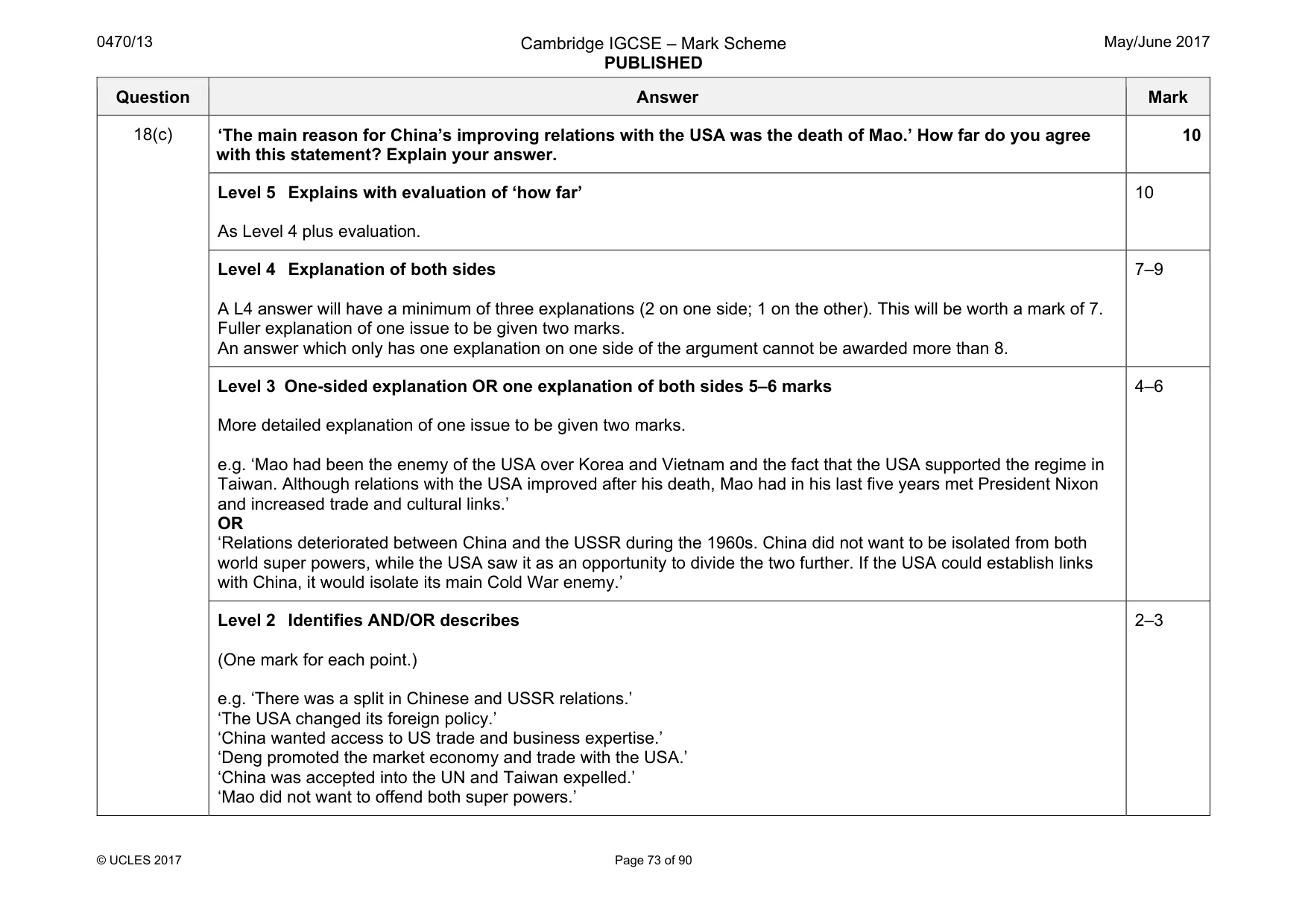 Mark scheme, page 73 of 90