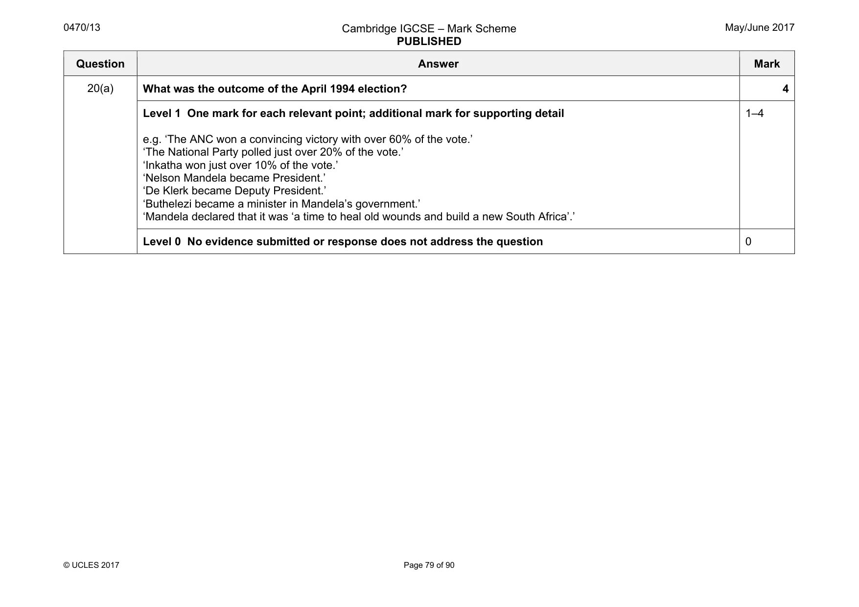 Mark scheme, page 79 of 90