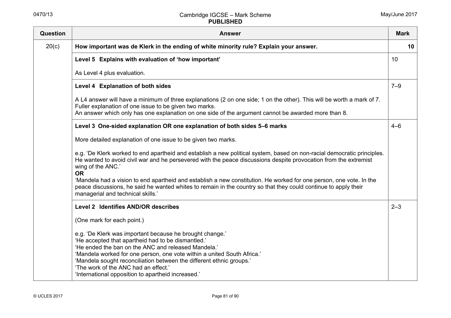 Mark scheme, page 81 of 90