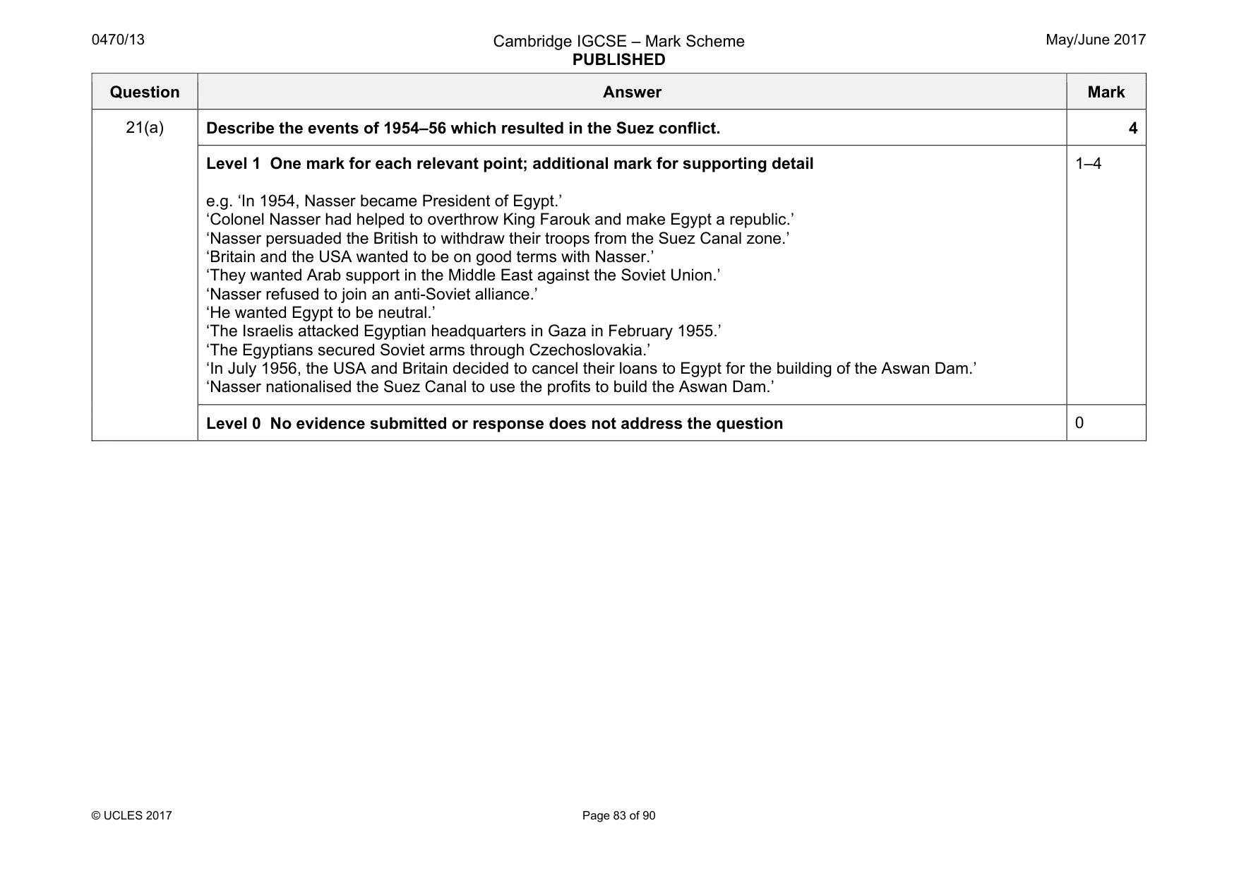 Mark scheme, page 83 of 90