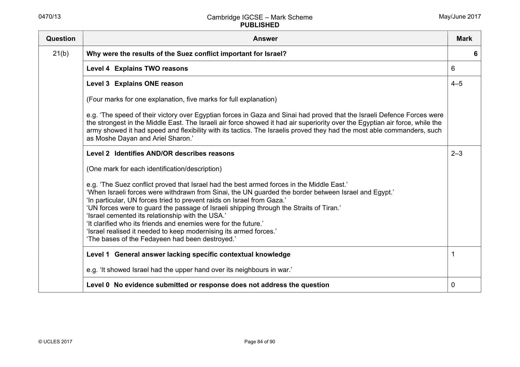 Mark scheme, page 84 of 90
