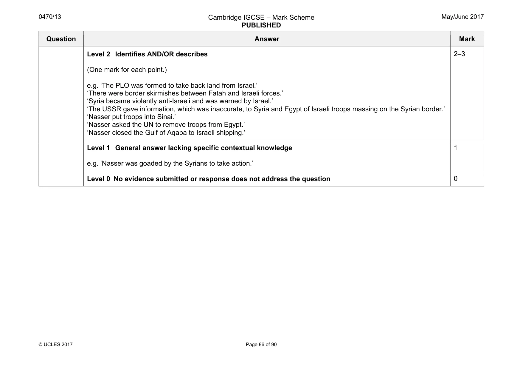 Mark scheme, page 86 of 90