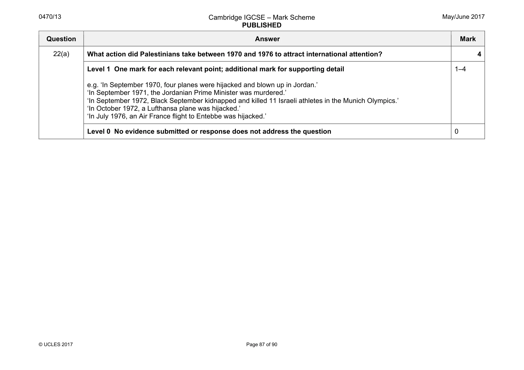 Mark scheme, page 87 of 90