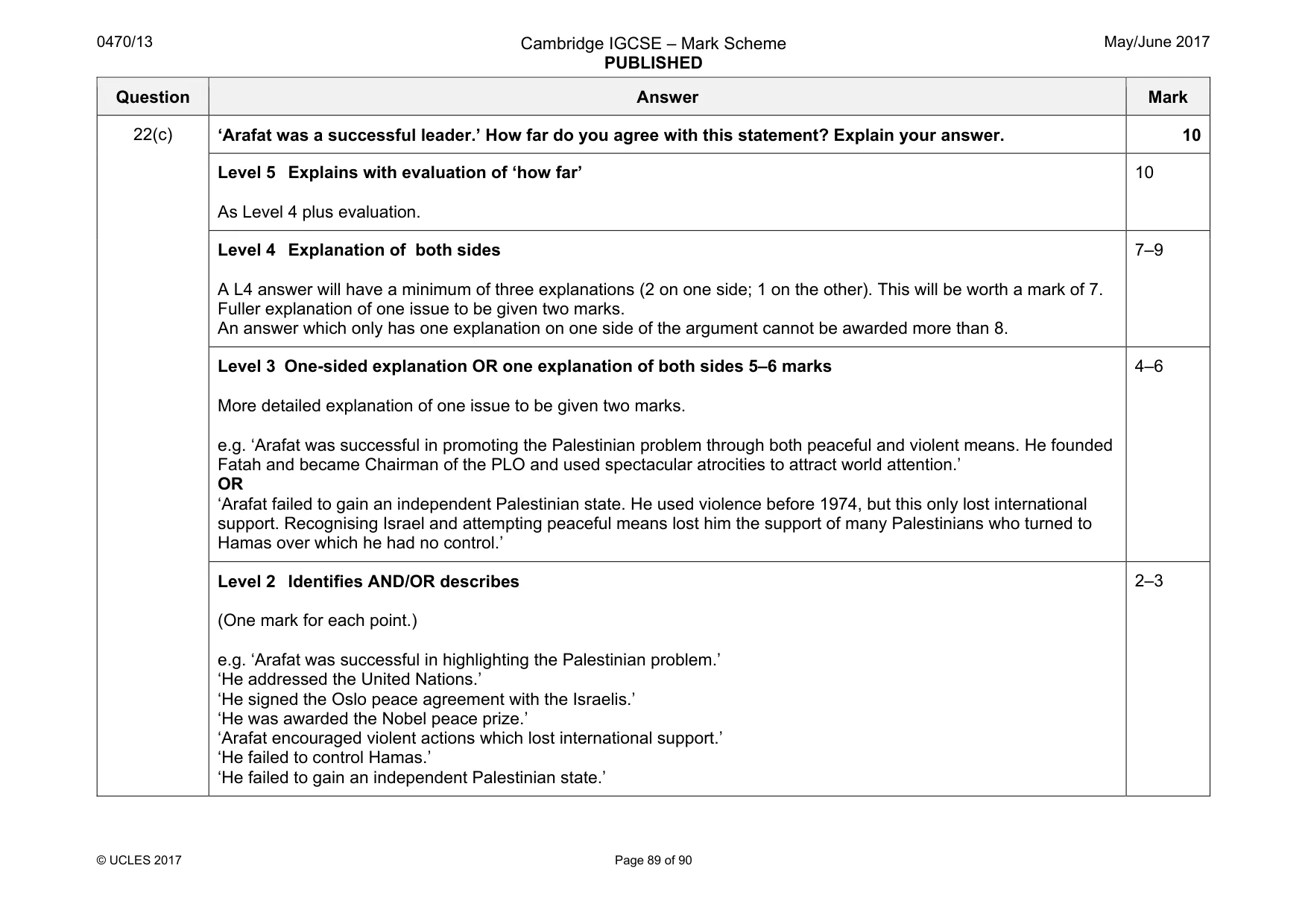Mark scheme, page 89 of 90