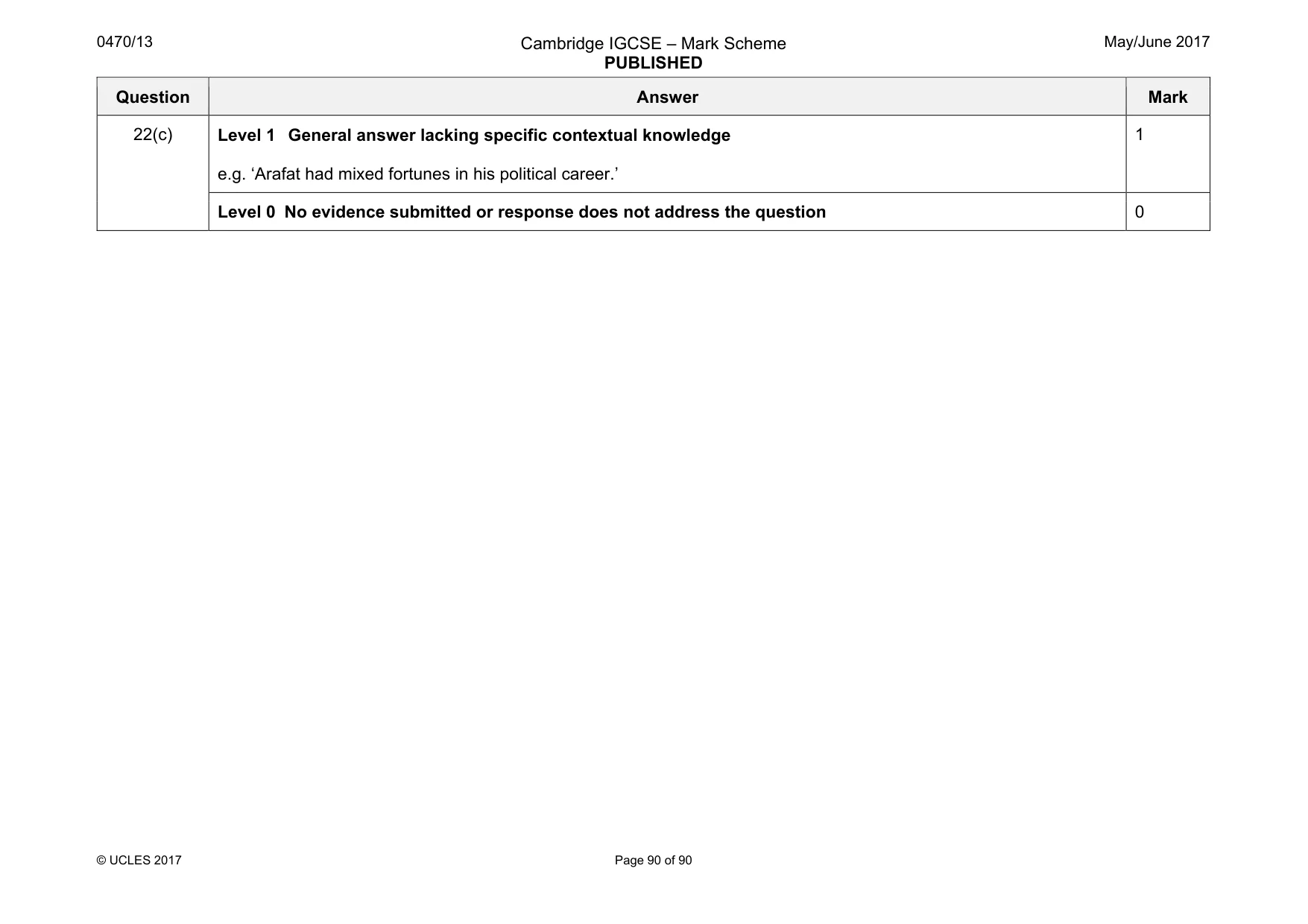 Mark scheme, page 90 of 90