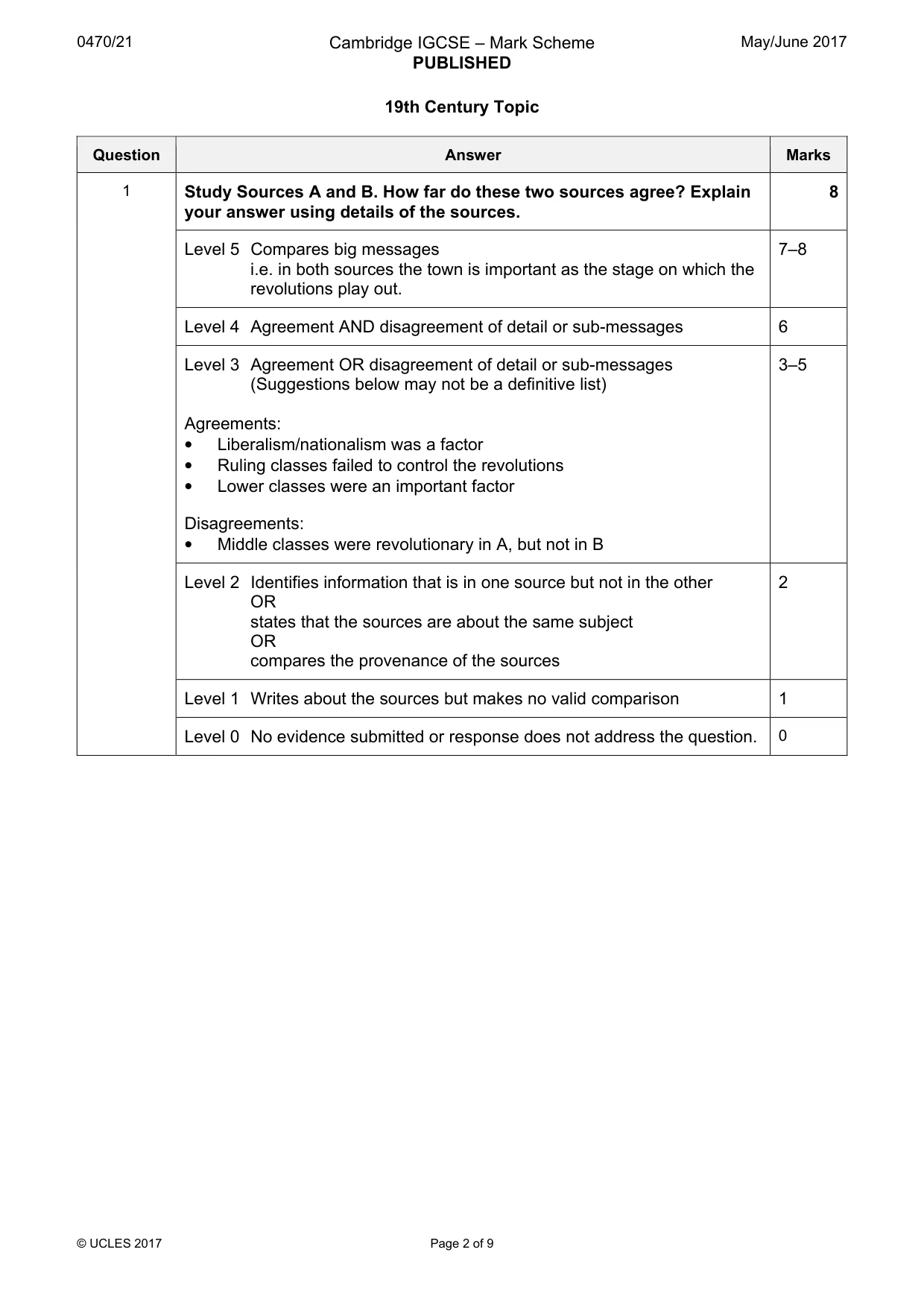 Mark scheme, page 2 of 9