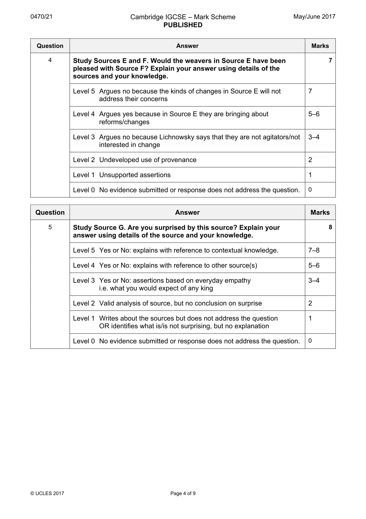 Mark scheme, page 4 of 9