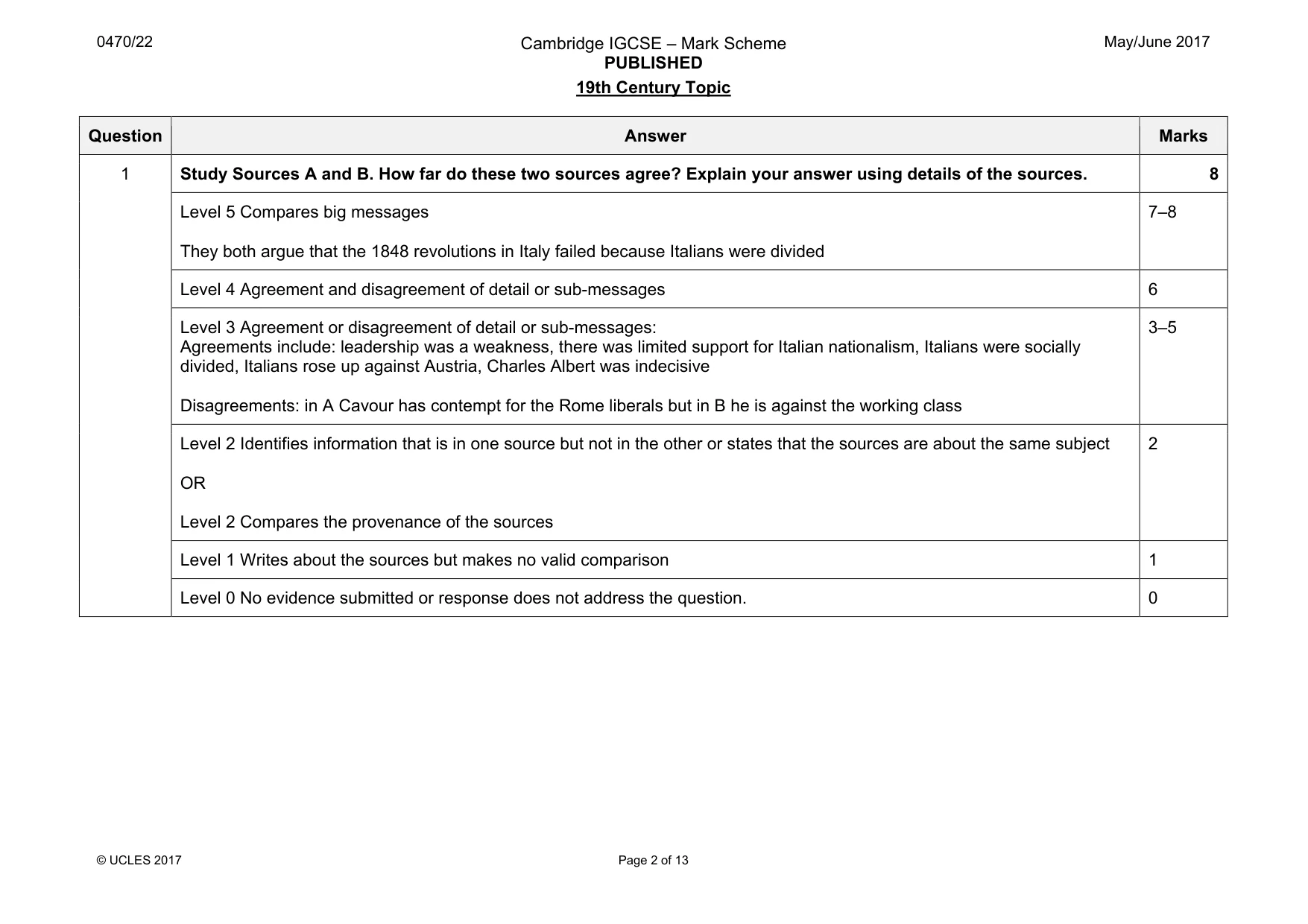 Mark scheme, page 2 of 13
