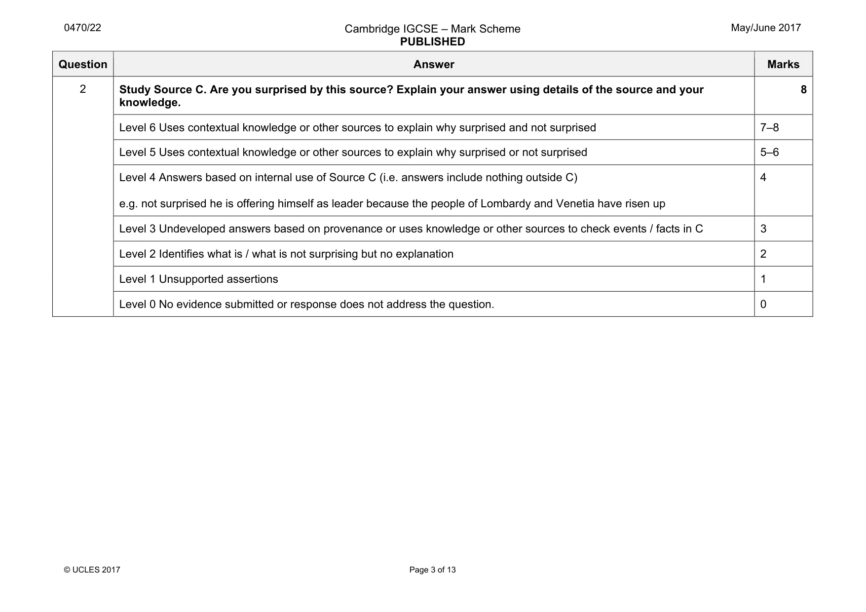 Mark scheme, page 3 of 13