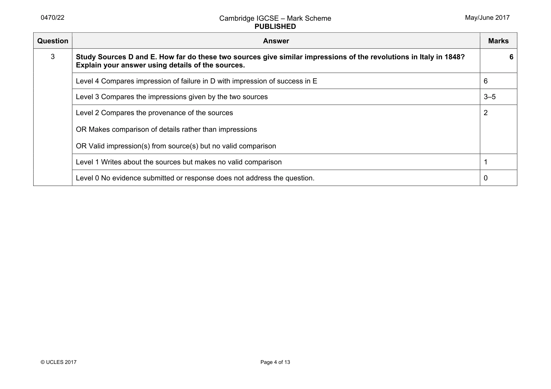 Mark scheme, page 4 of 13