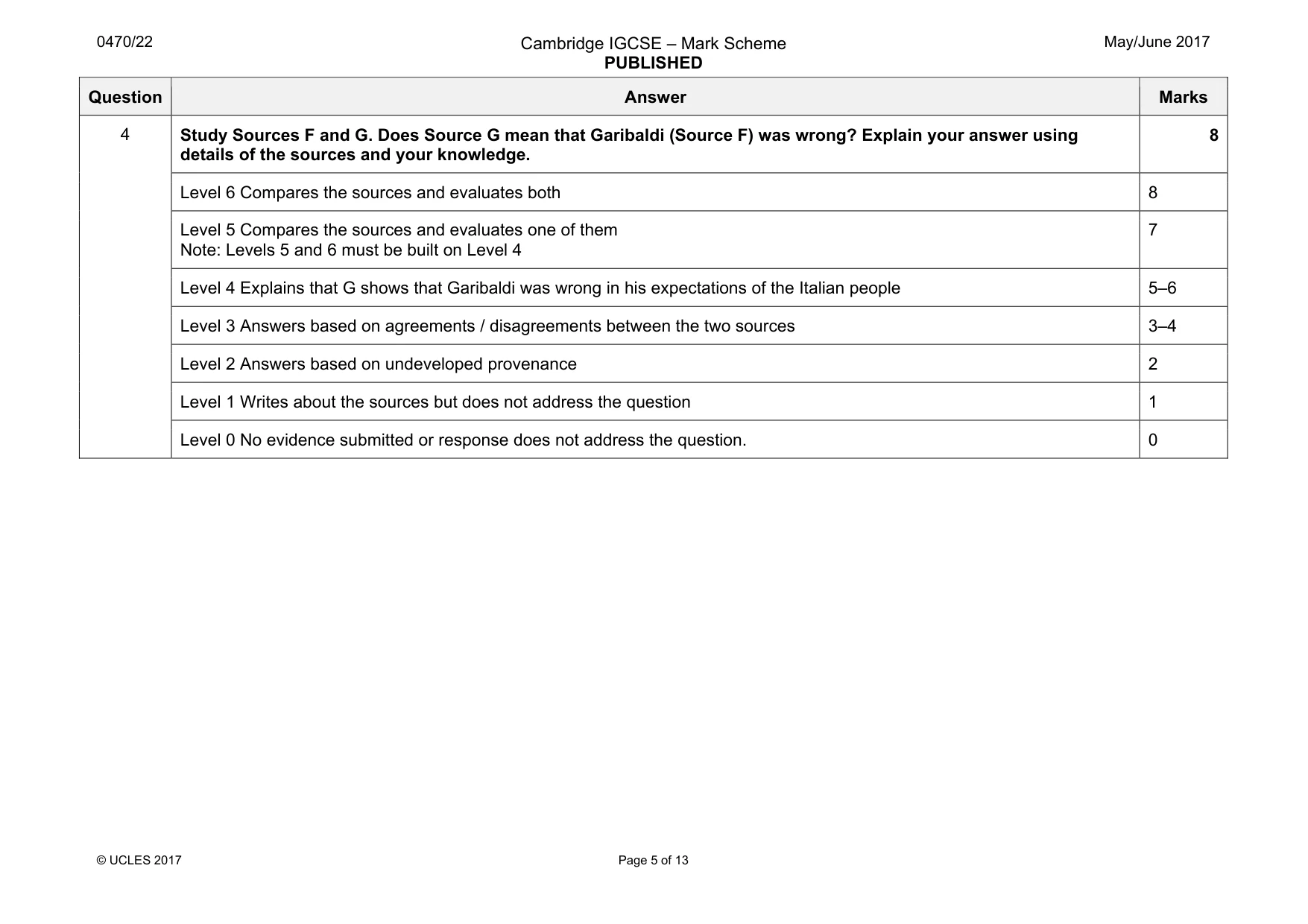 Mark scheme, page 5 of 13