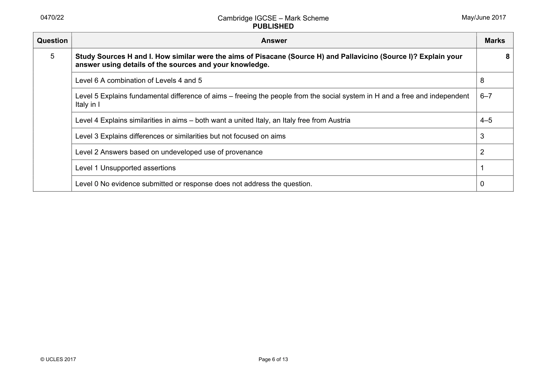 Mark scheme, page 6 of 13