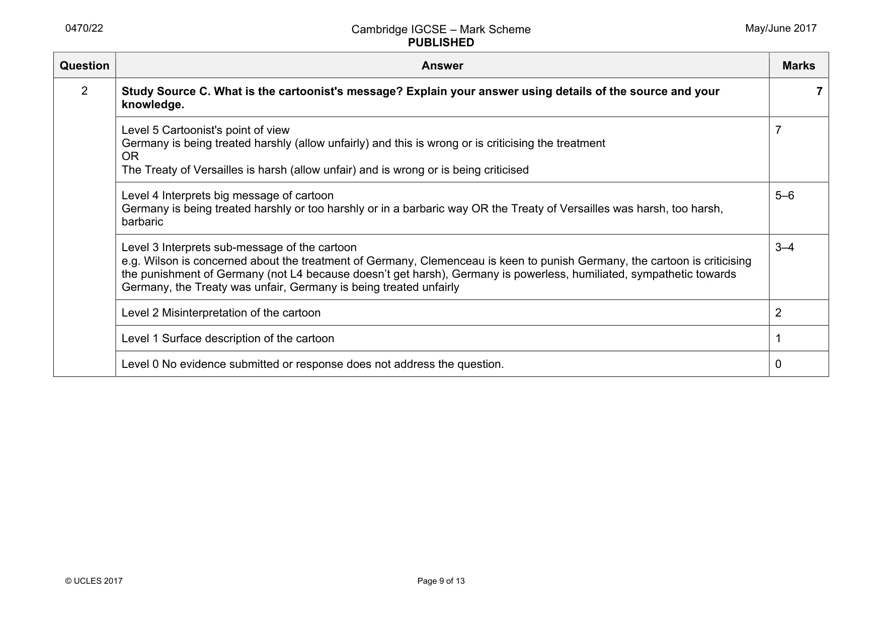 Mark scheme, page 9 of 13