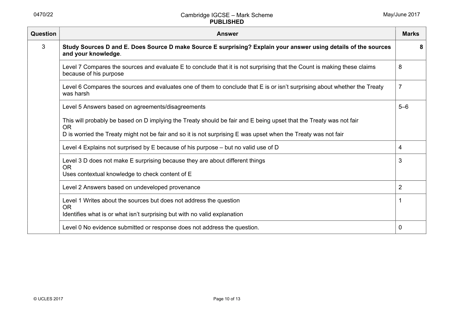 Mark scheme, page 10 of 13