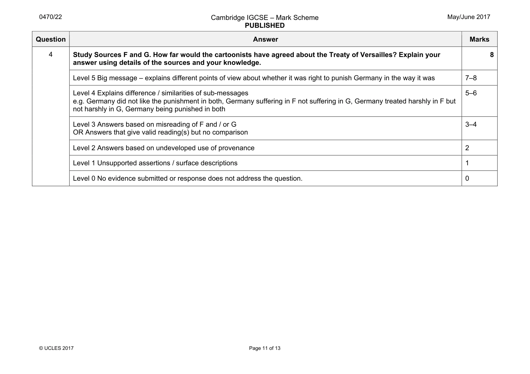 Mark scheme, page 11 of 13