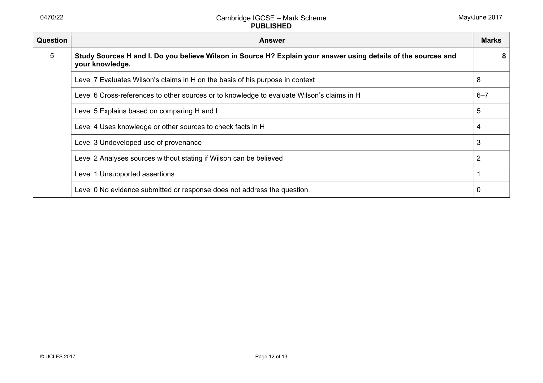 Mark scheme, page 12 of 13