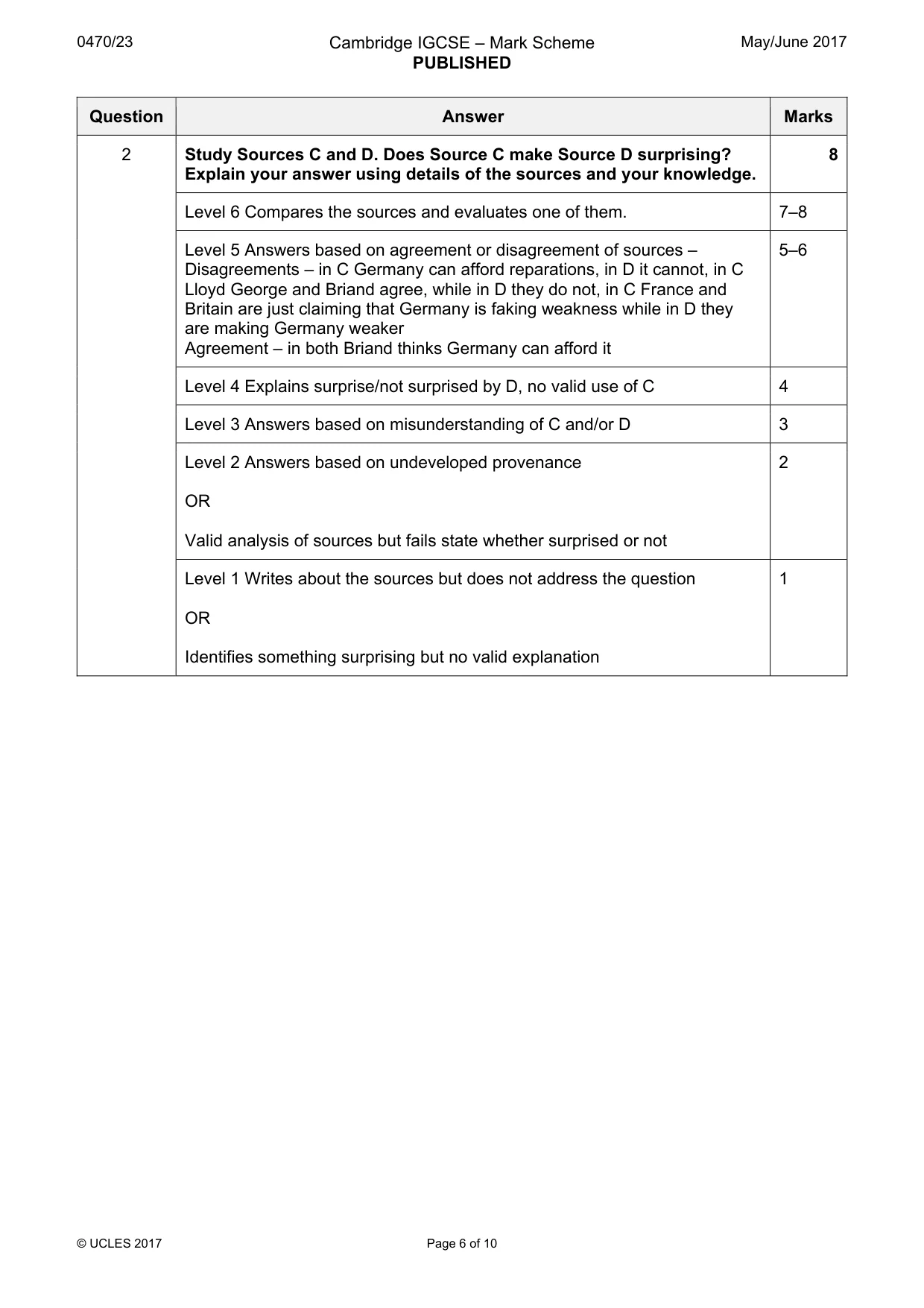 Mark scheme, page 6 of 10