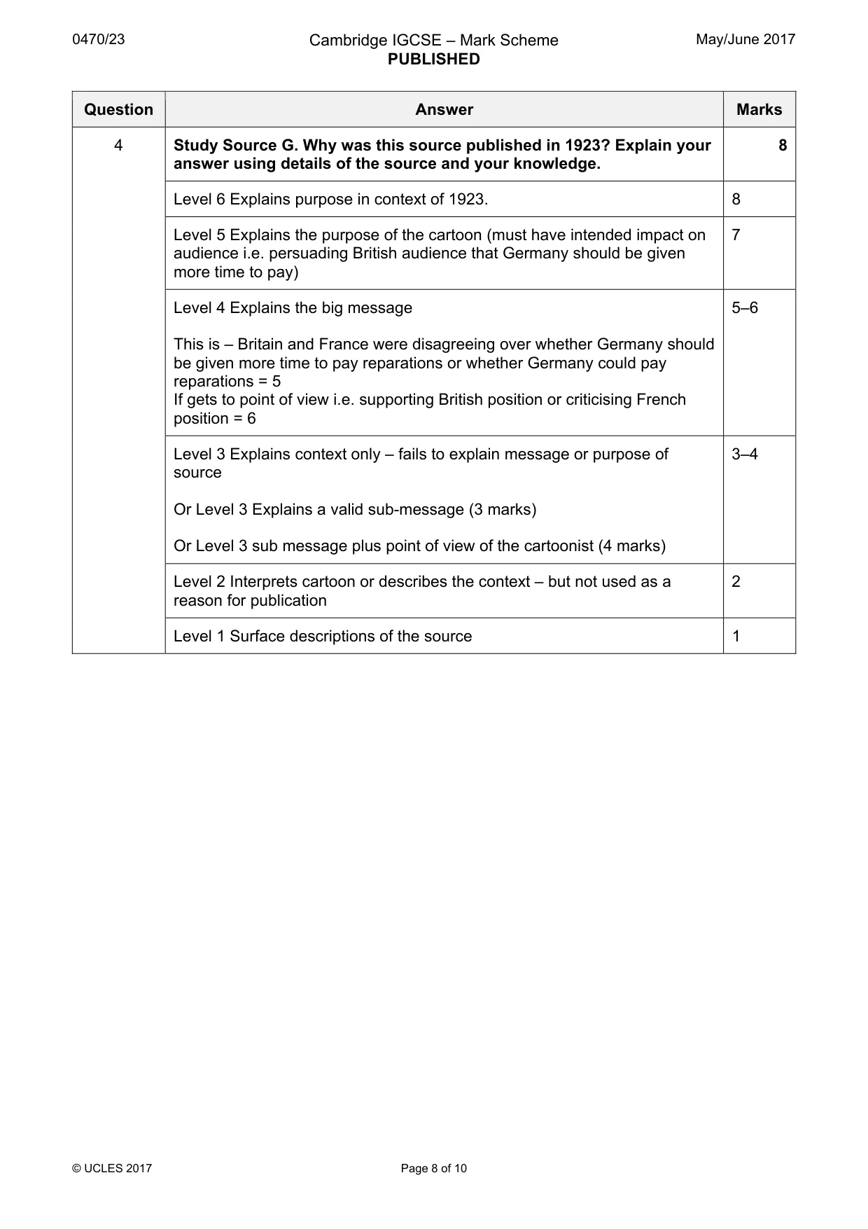 Mark scheme, page 8 of 10