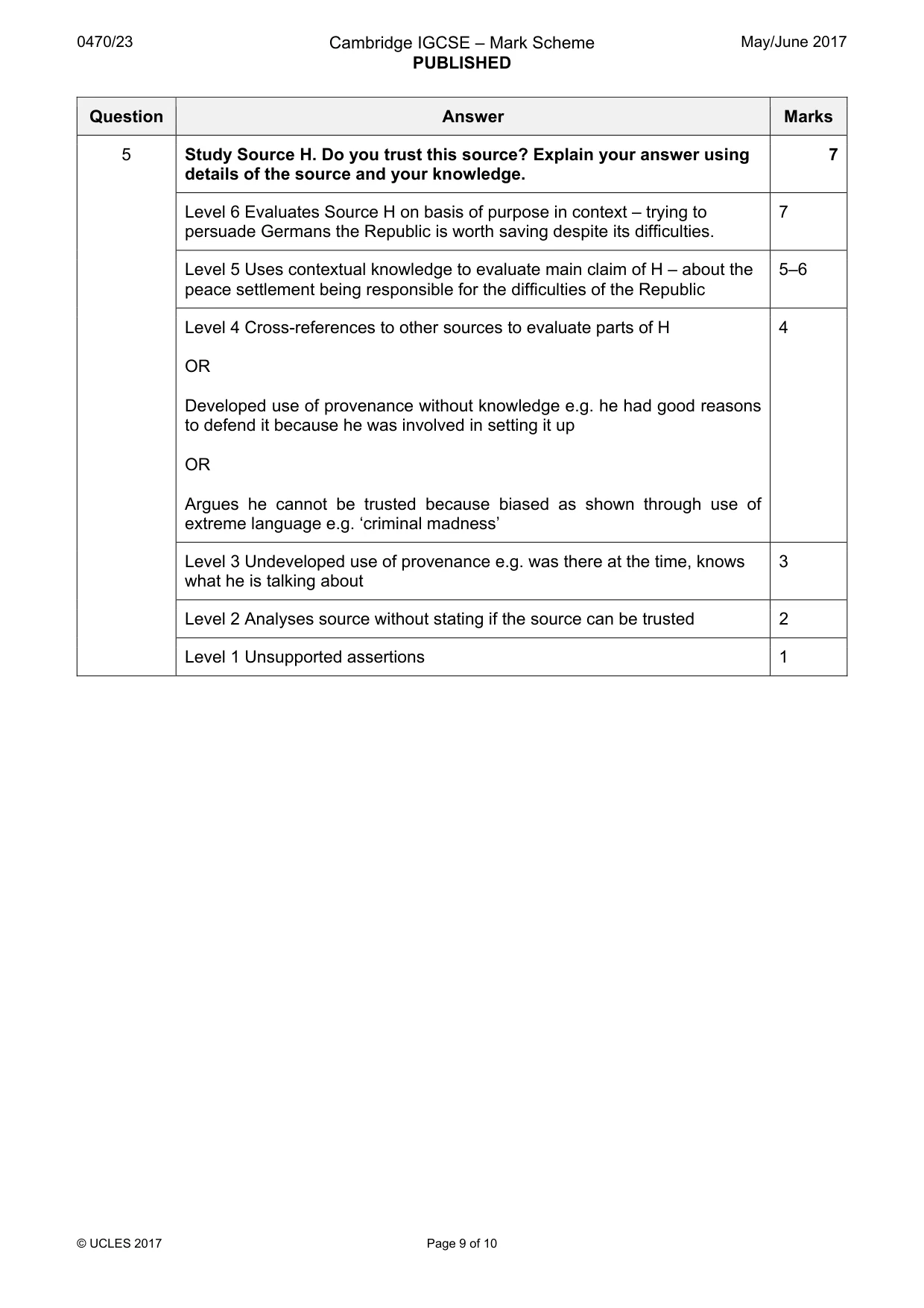 Mark scheme, page 9 of 10