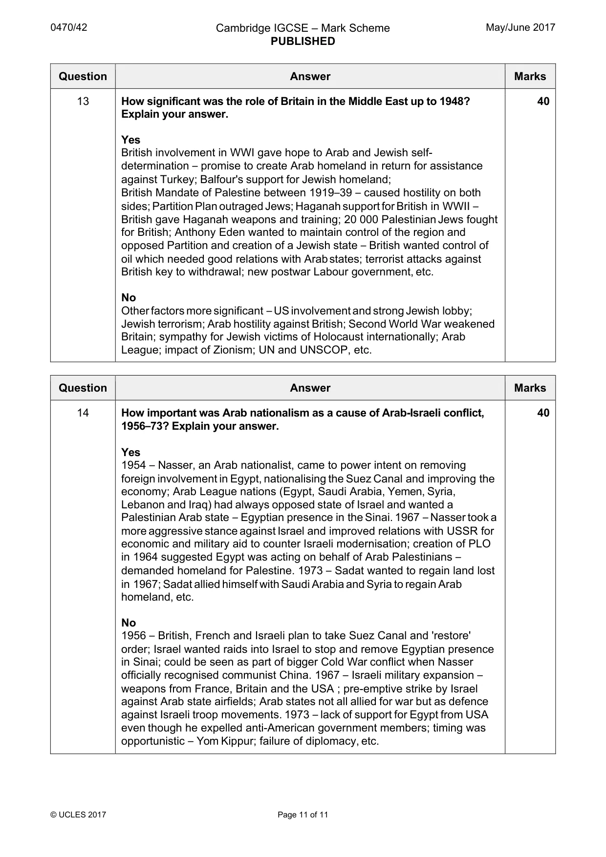 Mark scheme, page 11 of 11