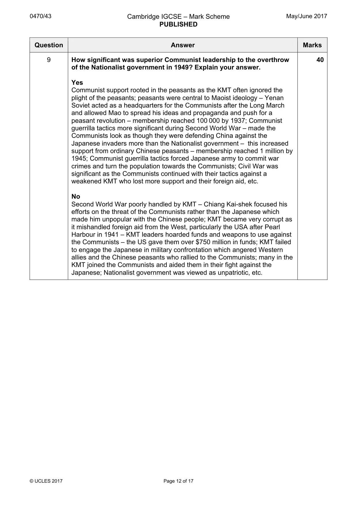 Mark scheme, page 12 of 17