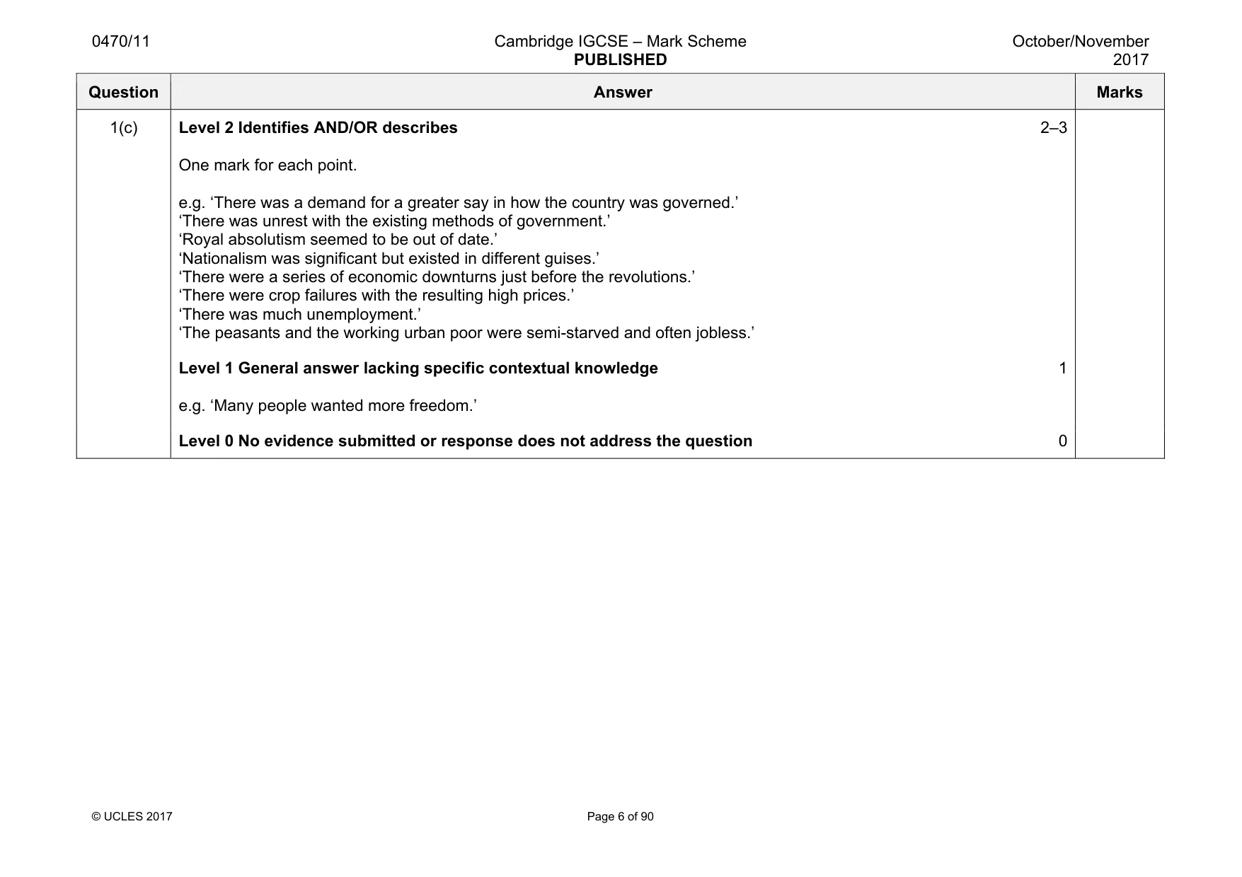 Mark scheme, page 6 of 90