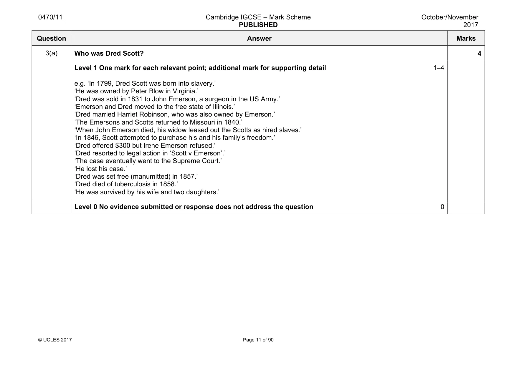 Mark scheme, page 11 of 90