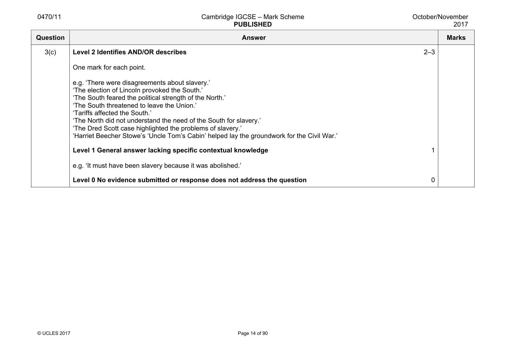 Mark scheme, page 14 of 90