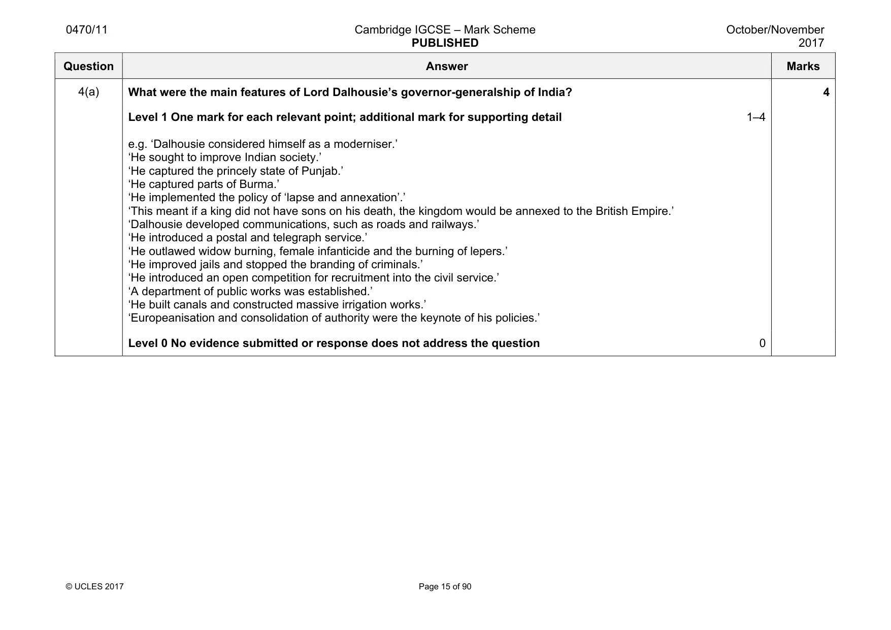 Mark scheme, page 15 of 90