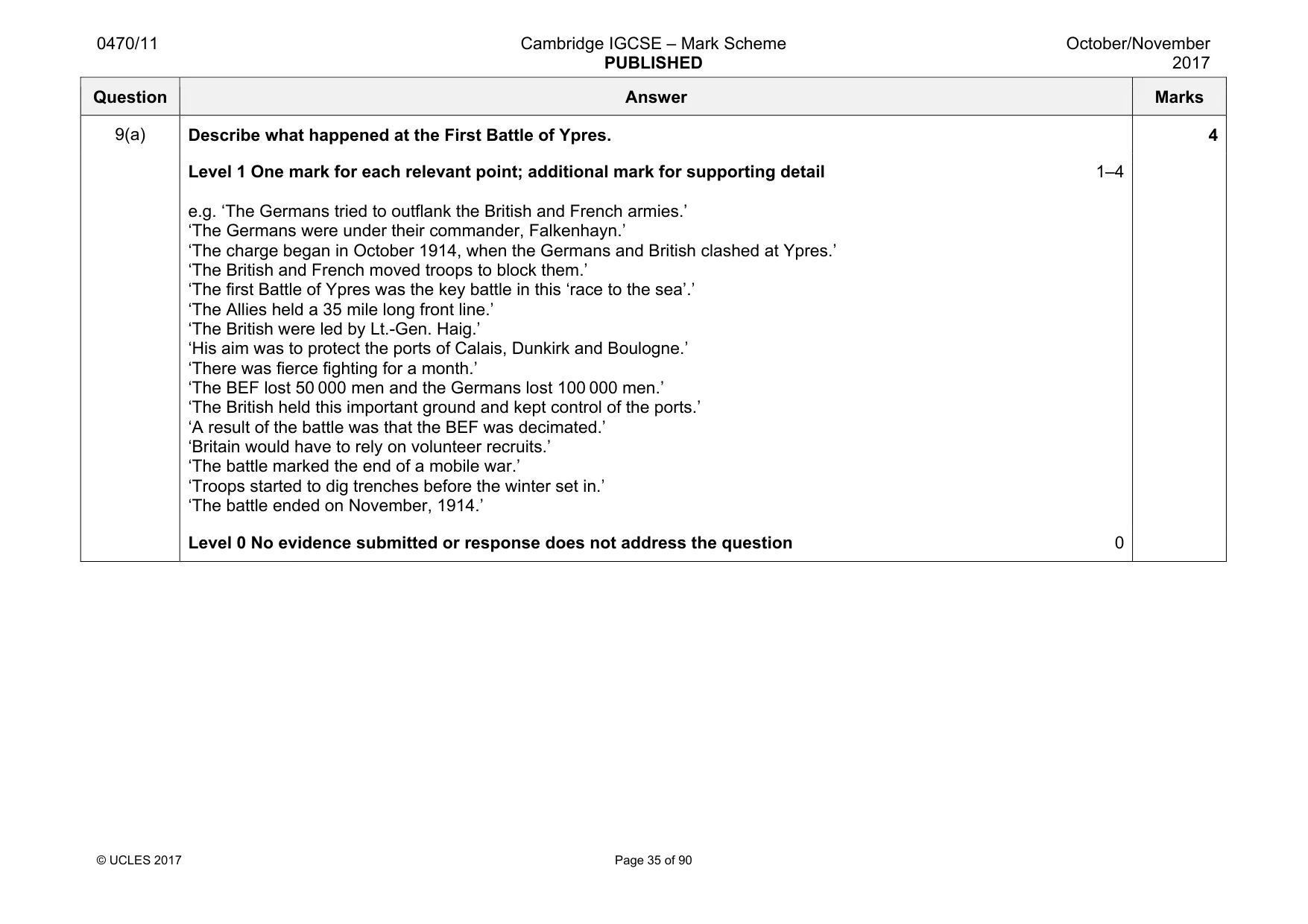 Mark scheme, page 35 of 90
