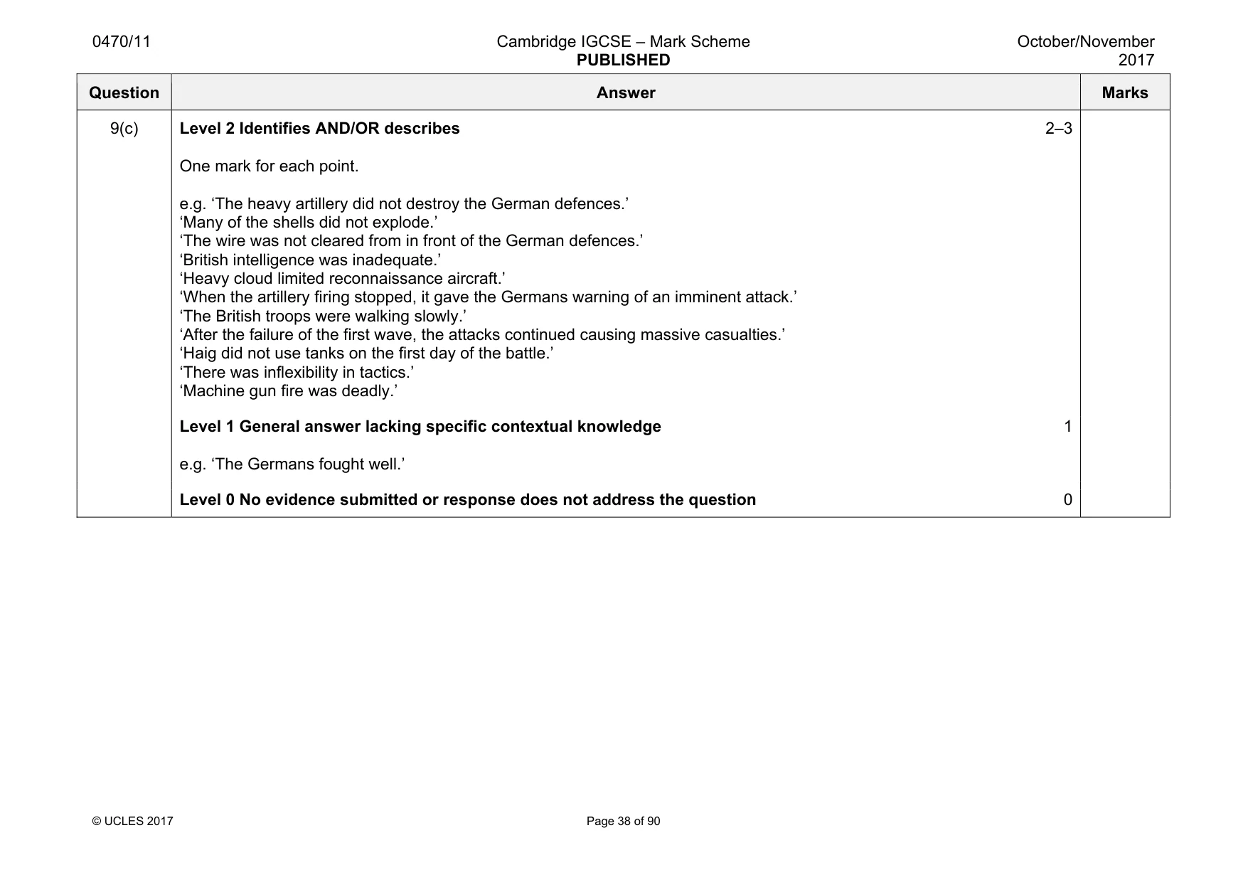 Mark scheme, page 38 of 90