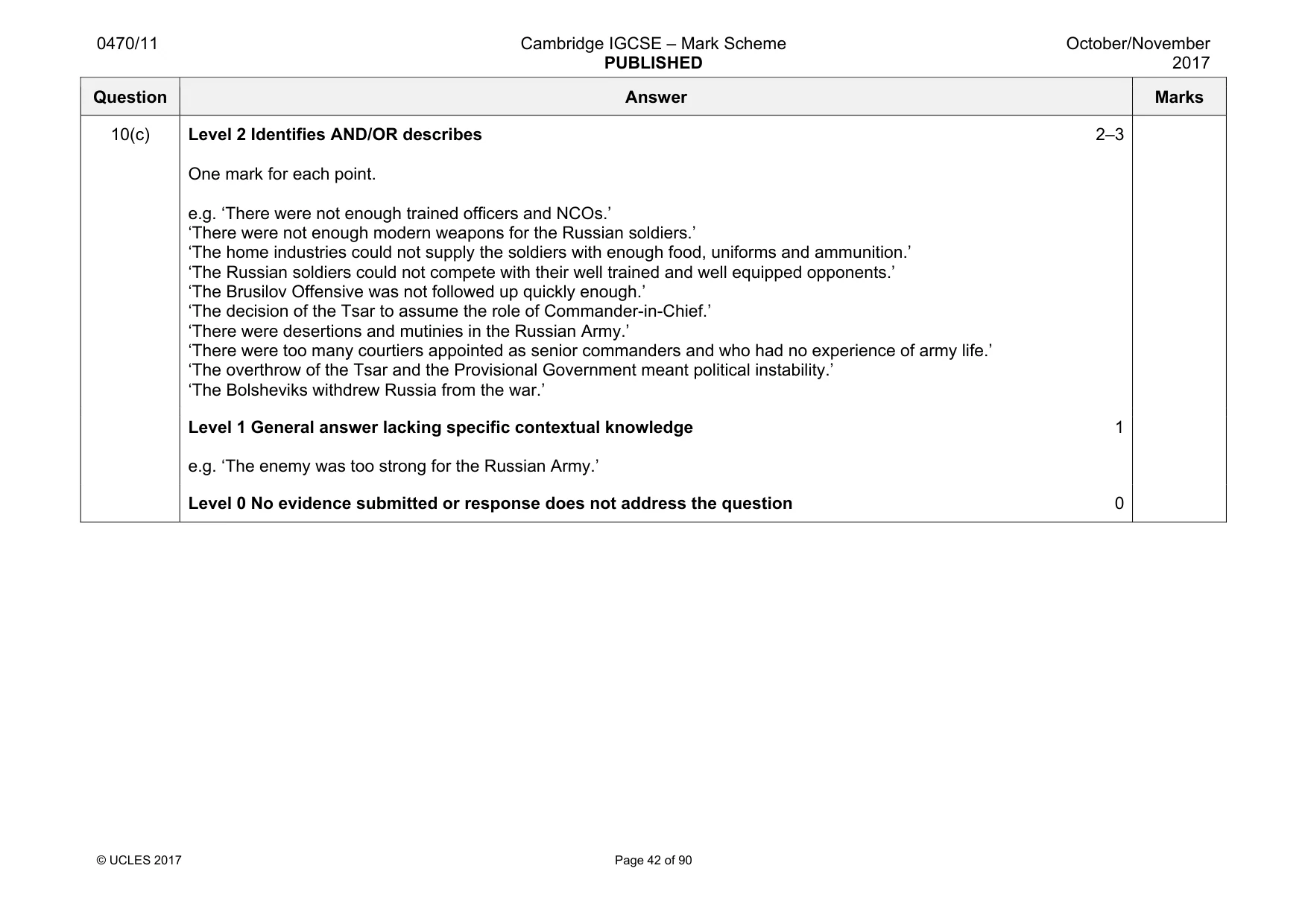 Mark scheme, page 42 of 90