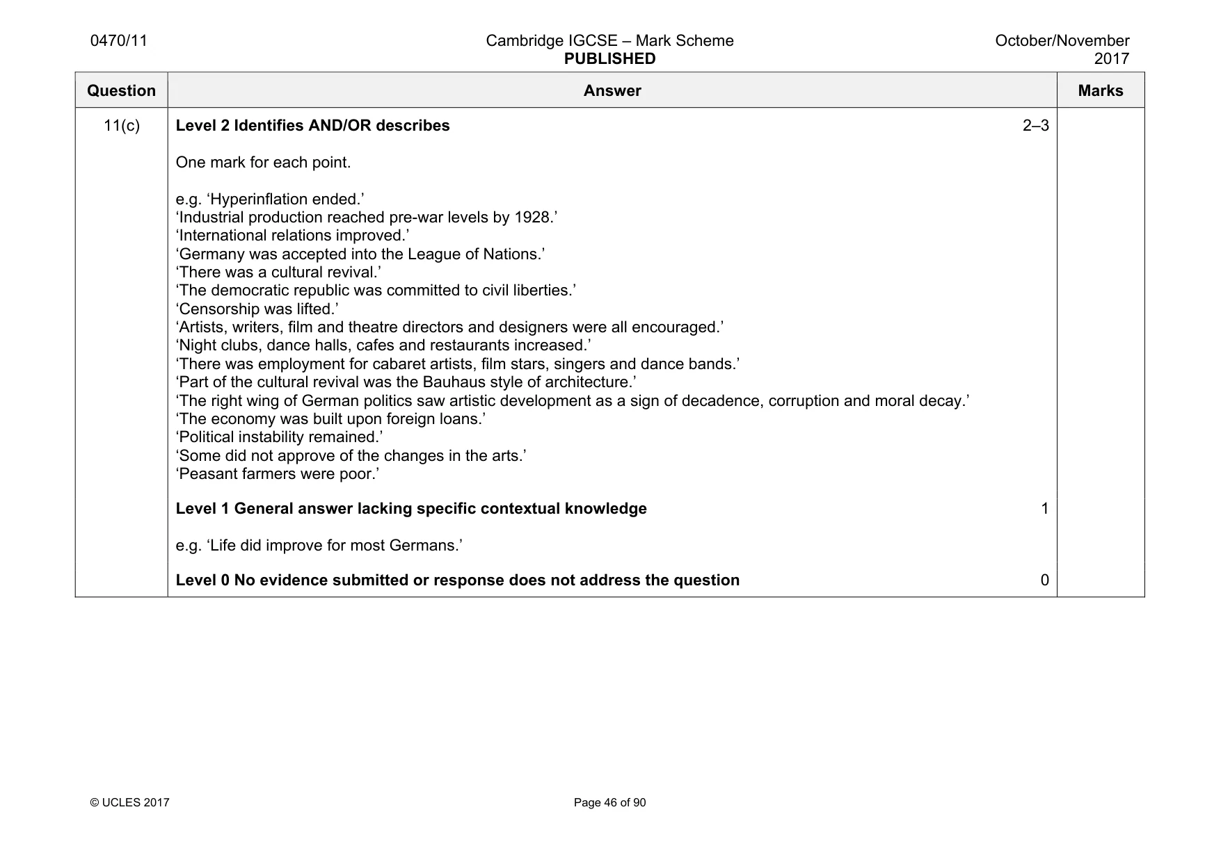 Mark scheme, page 46 of 90