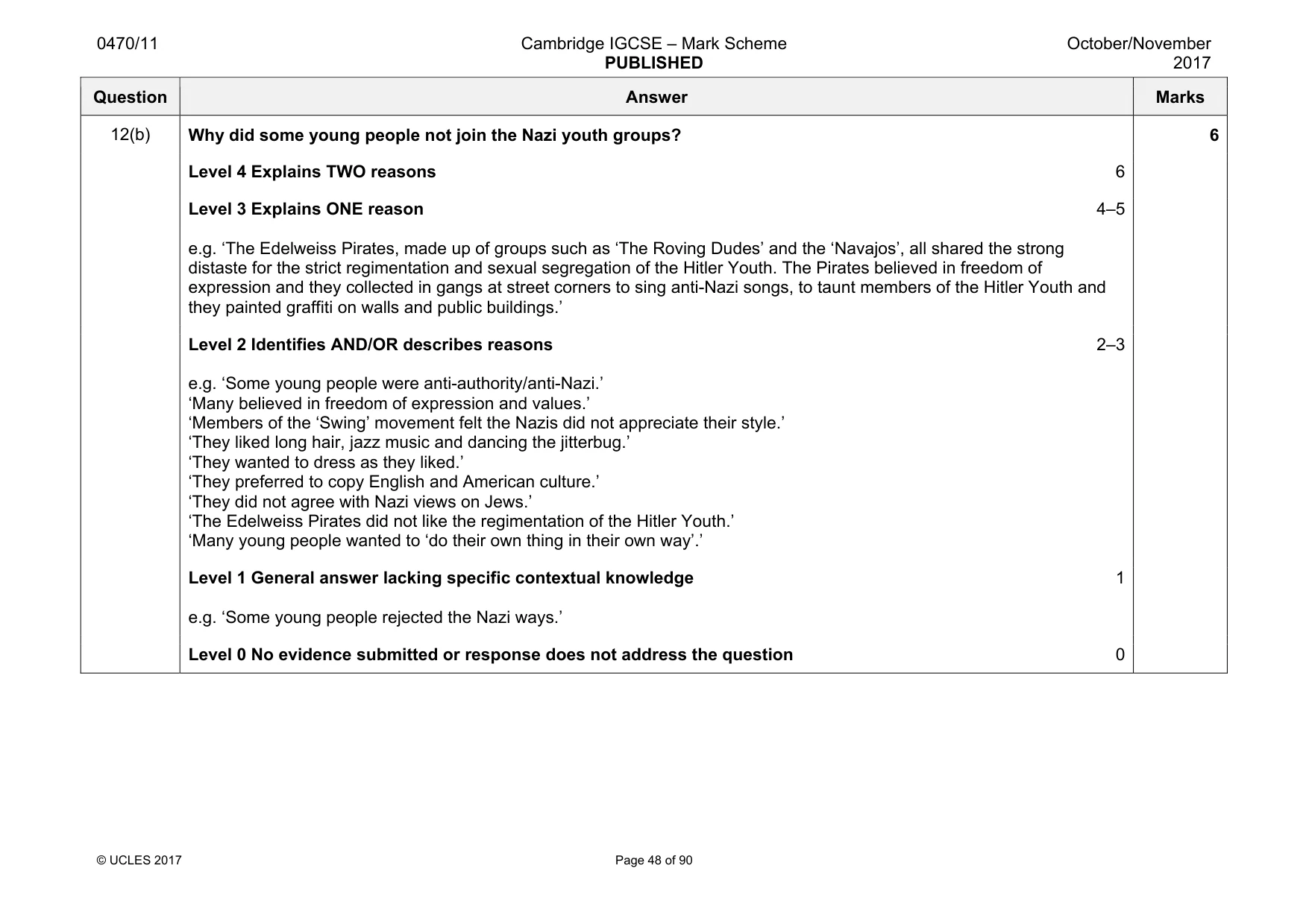 Mark scheme, page 48 of 90