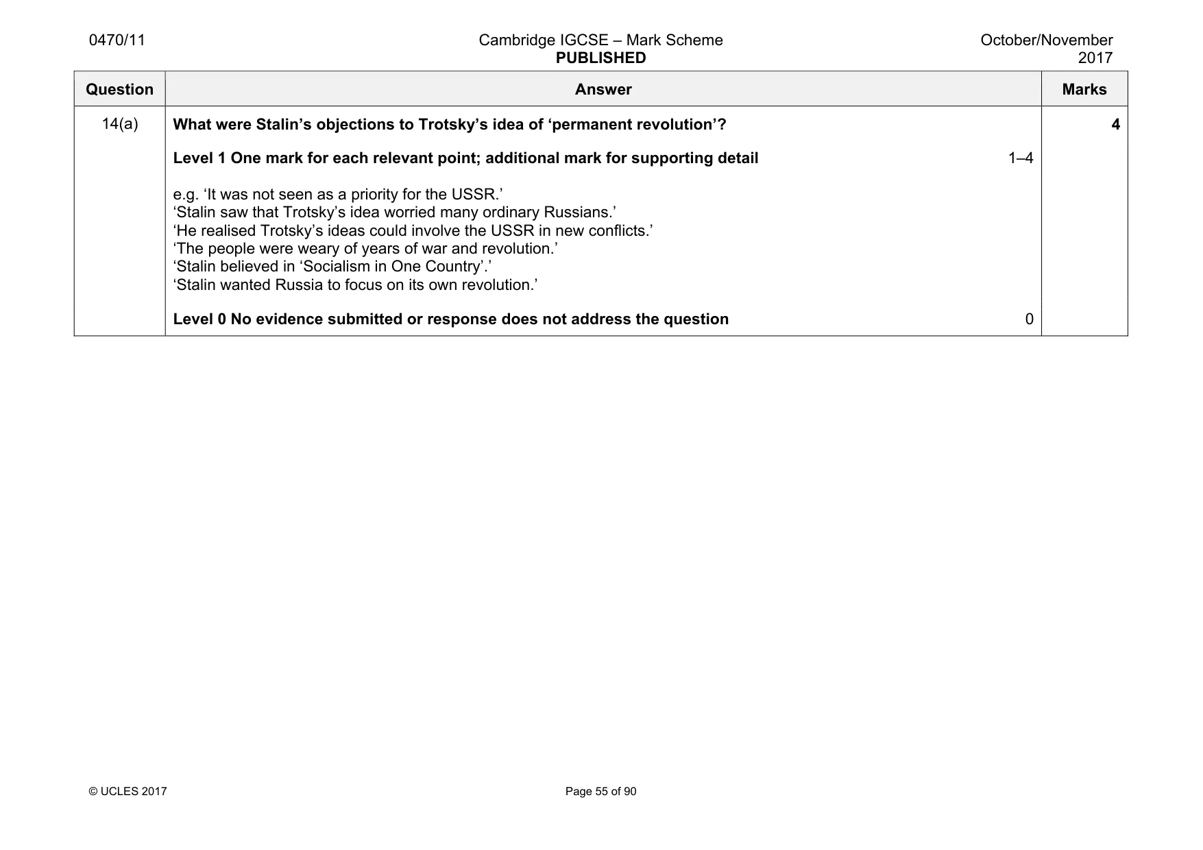 Mark scheme, page 55 of 90
