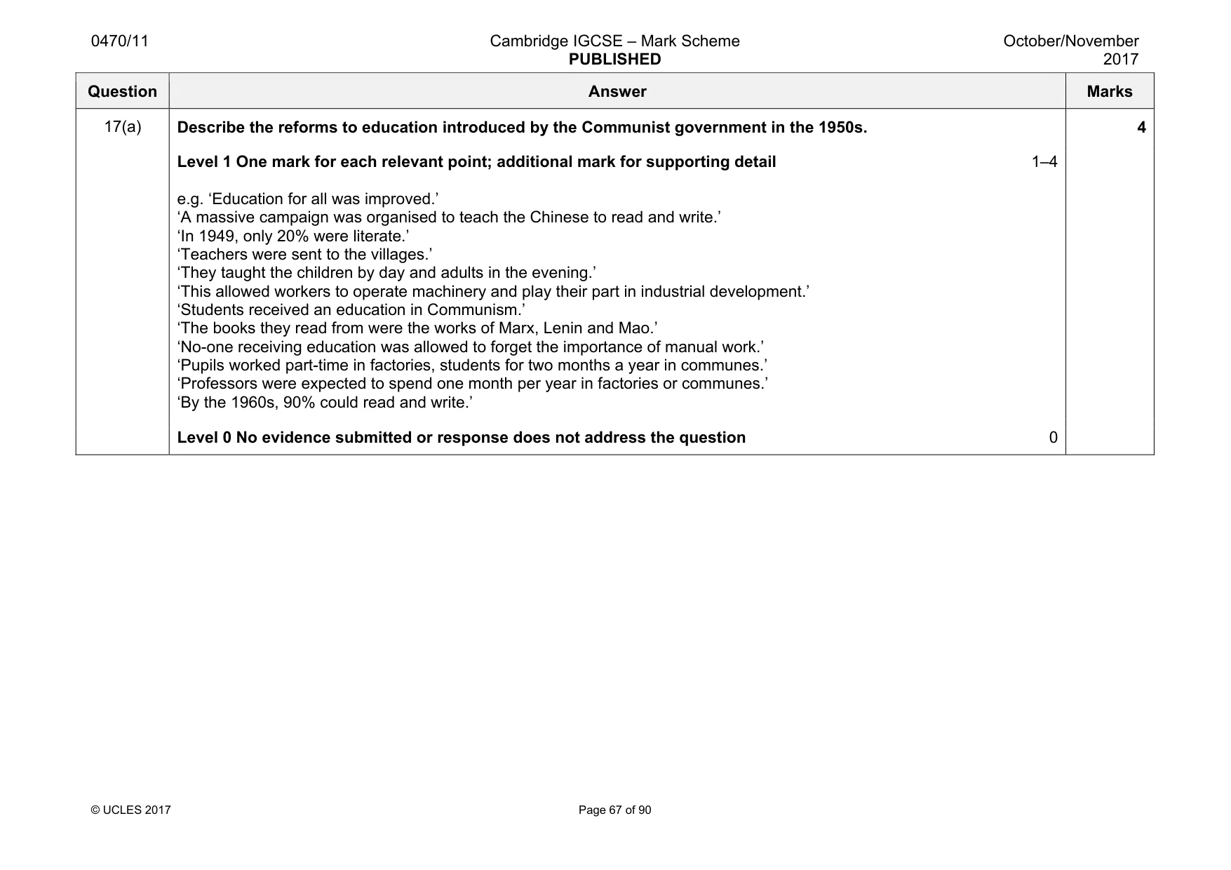 Mark scheme, page 67 of 90