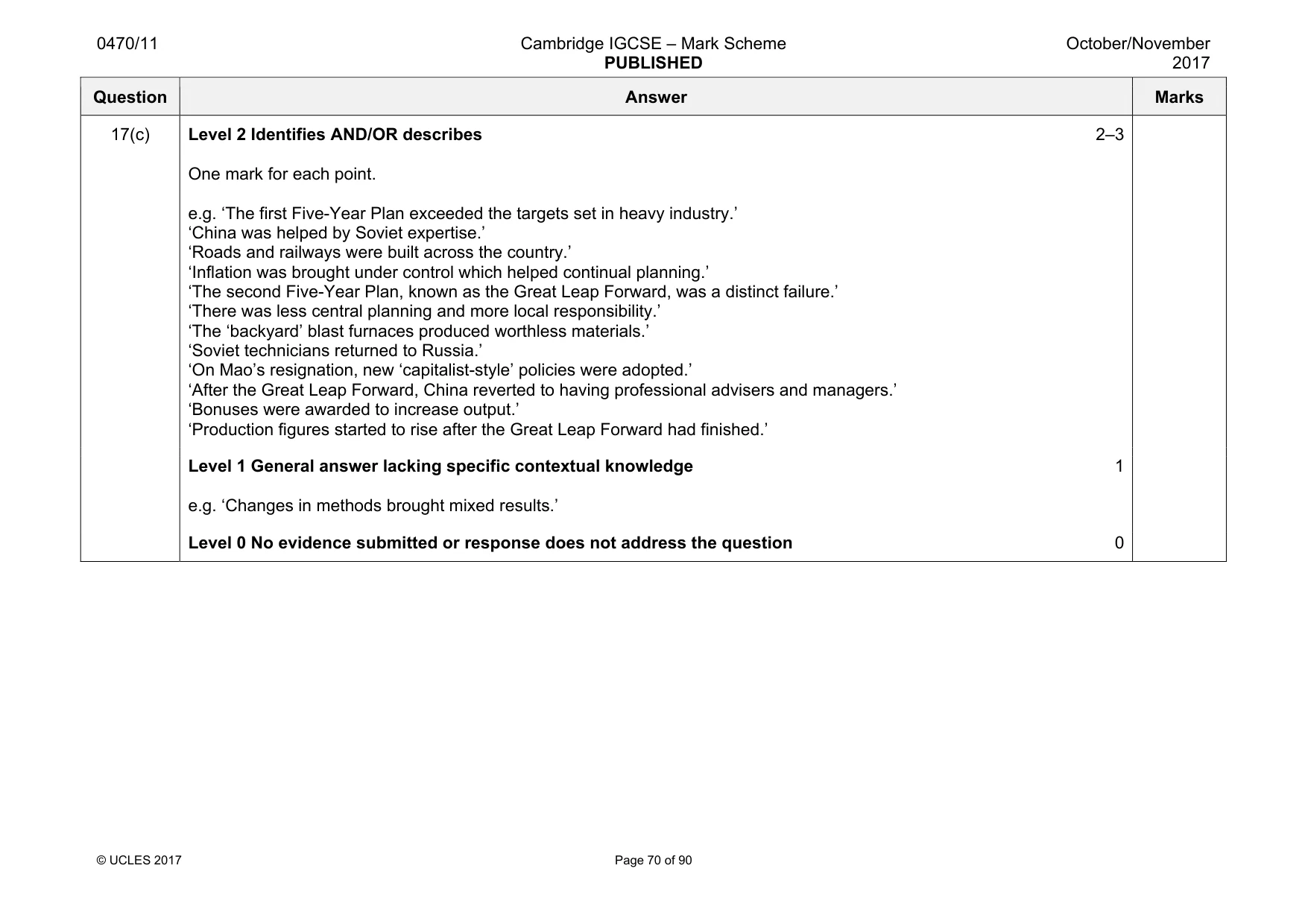Mark scheme, page 70 of 90