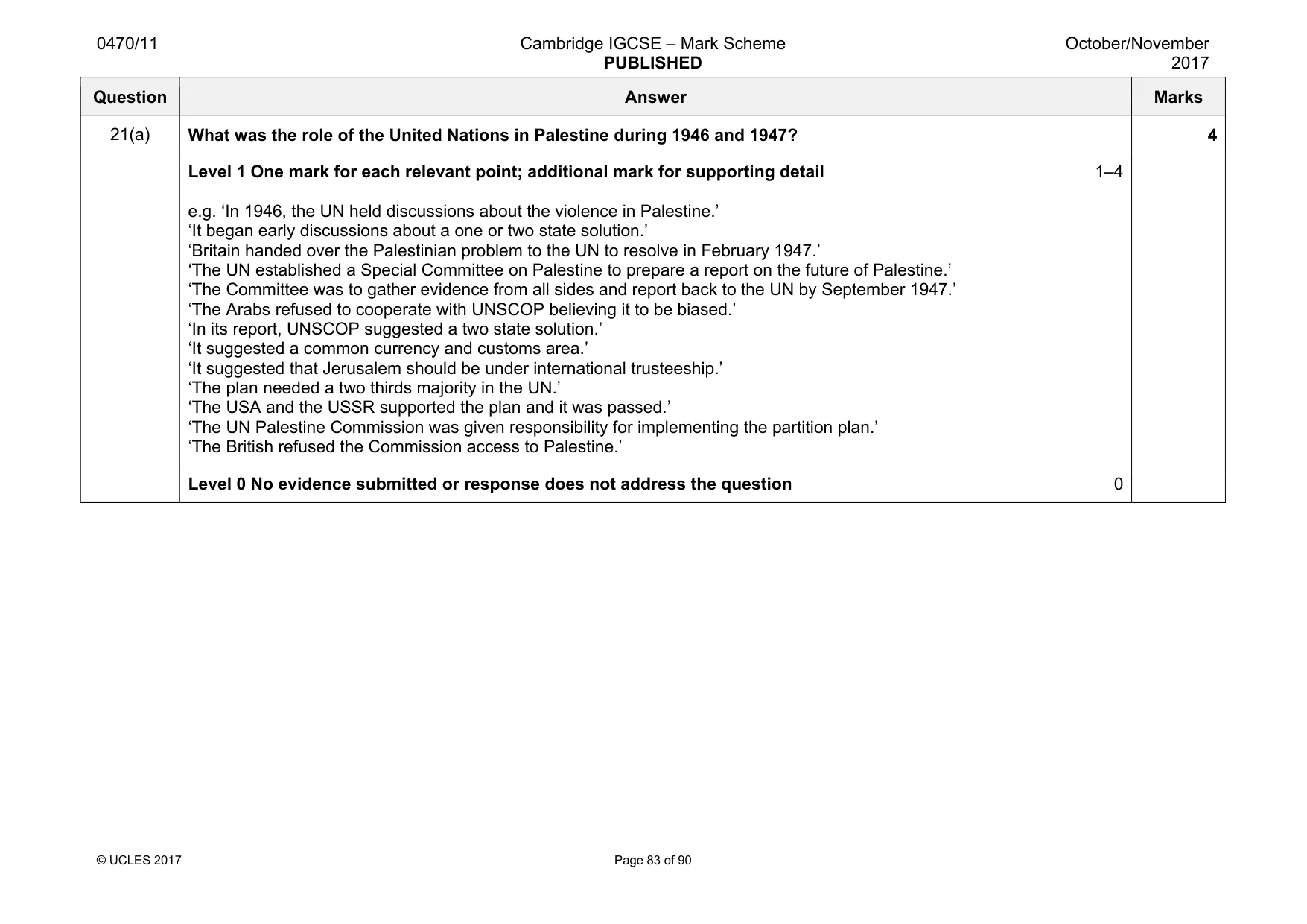 Mark scheme, page 83 of 90