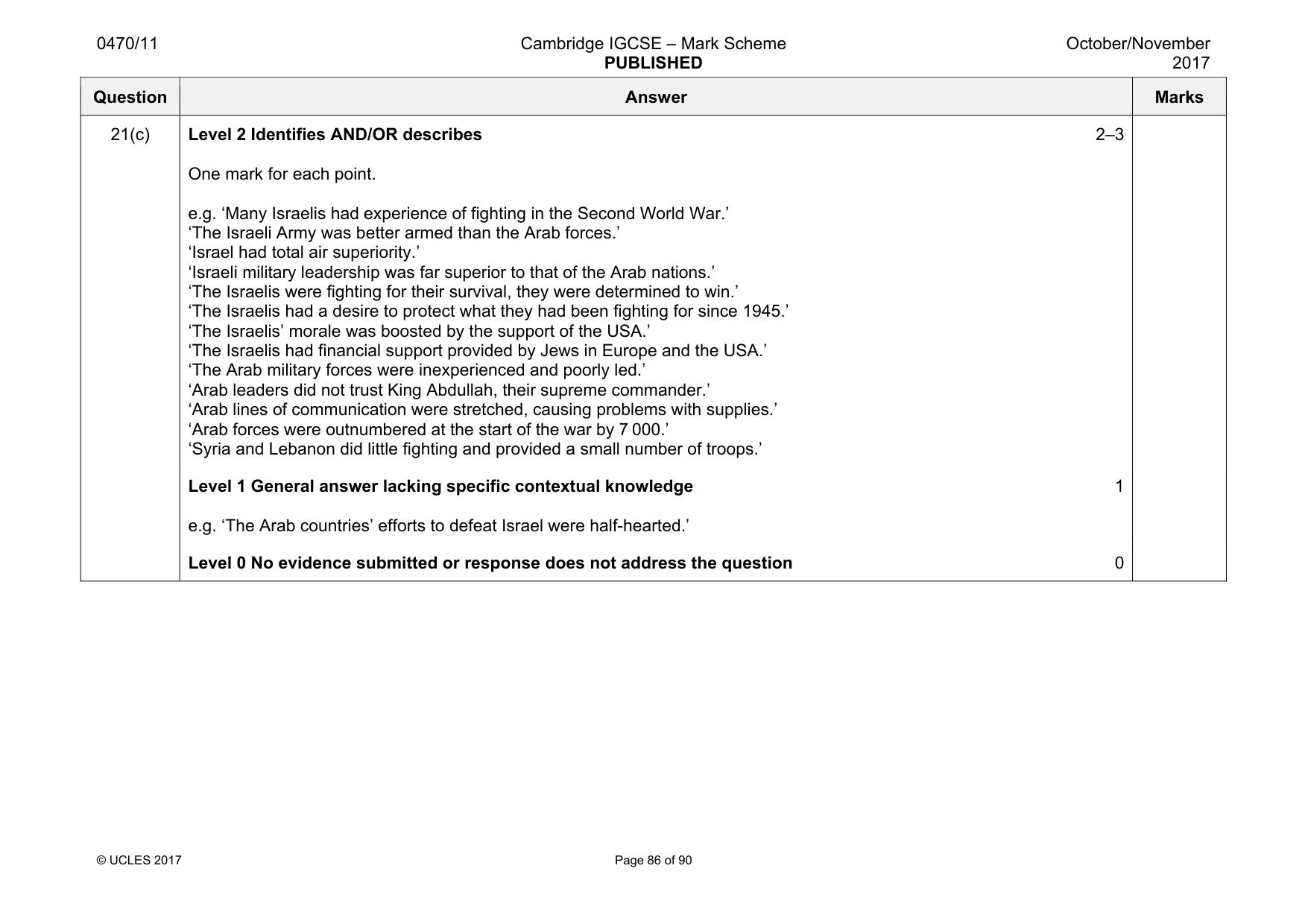 Mark scheme, page 86 of 90