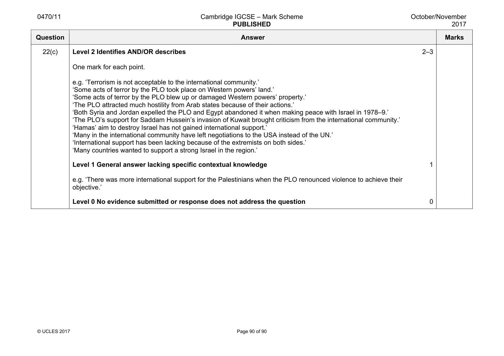 Mark scheme, page 90 of 90