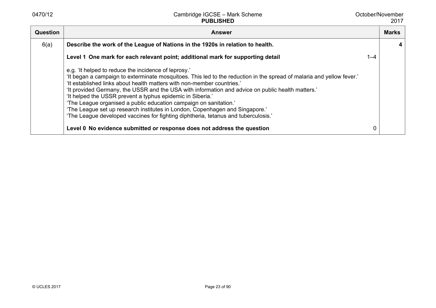 Mark scheme, page 23 of 90