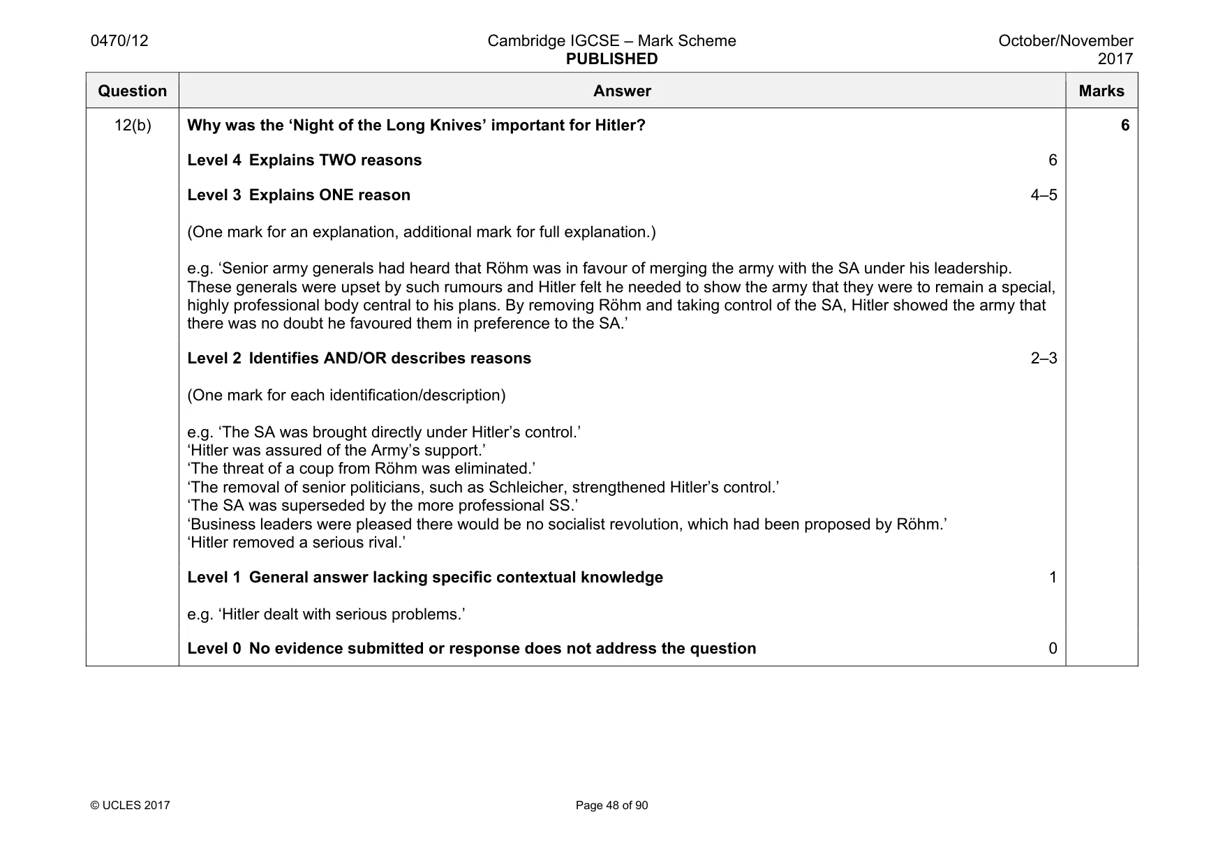 Mark scheme, page 48 of 90