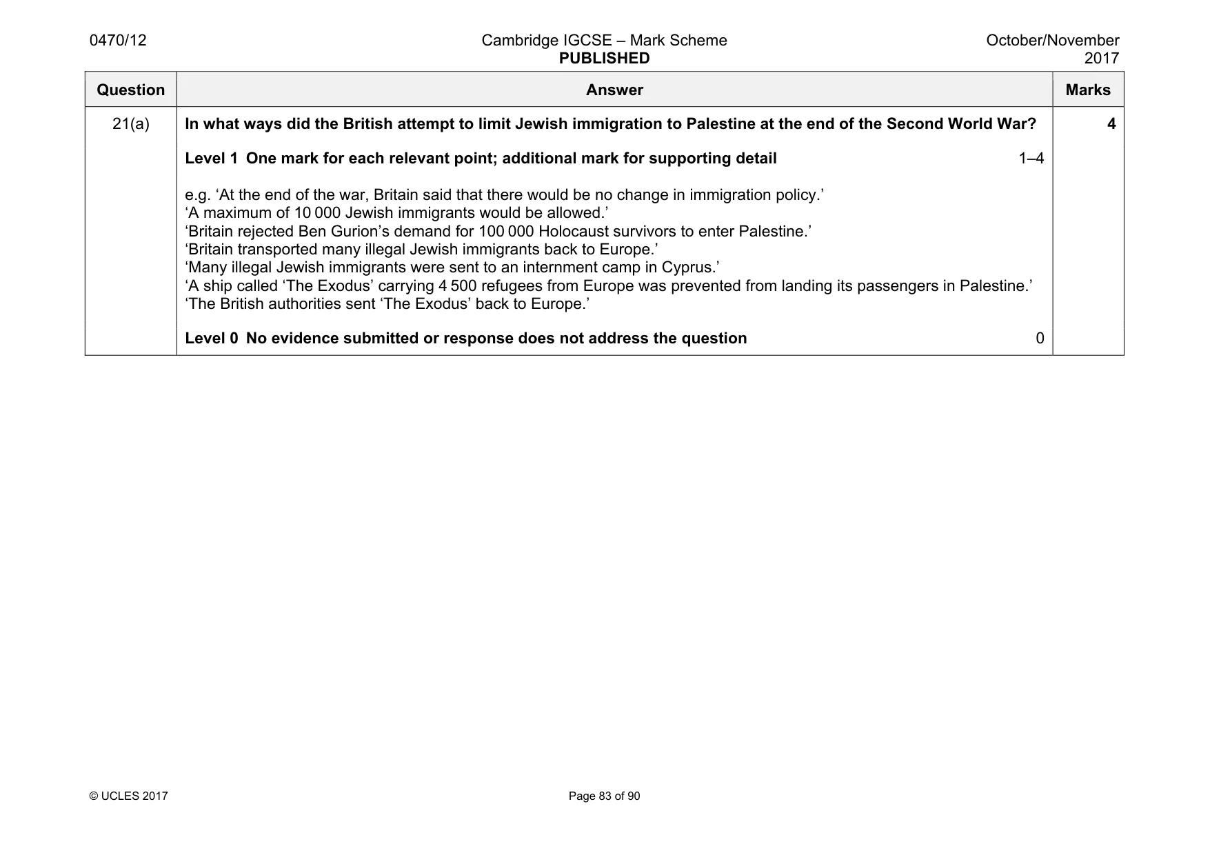 Mark scheme, page 83 of 90