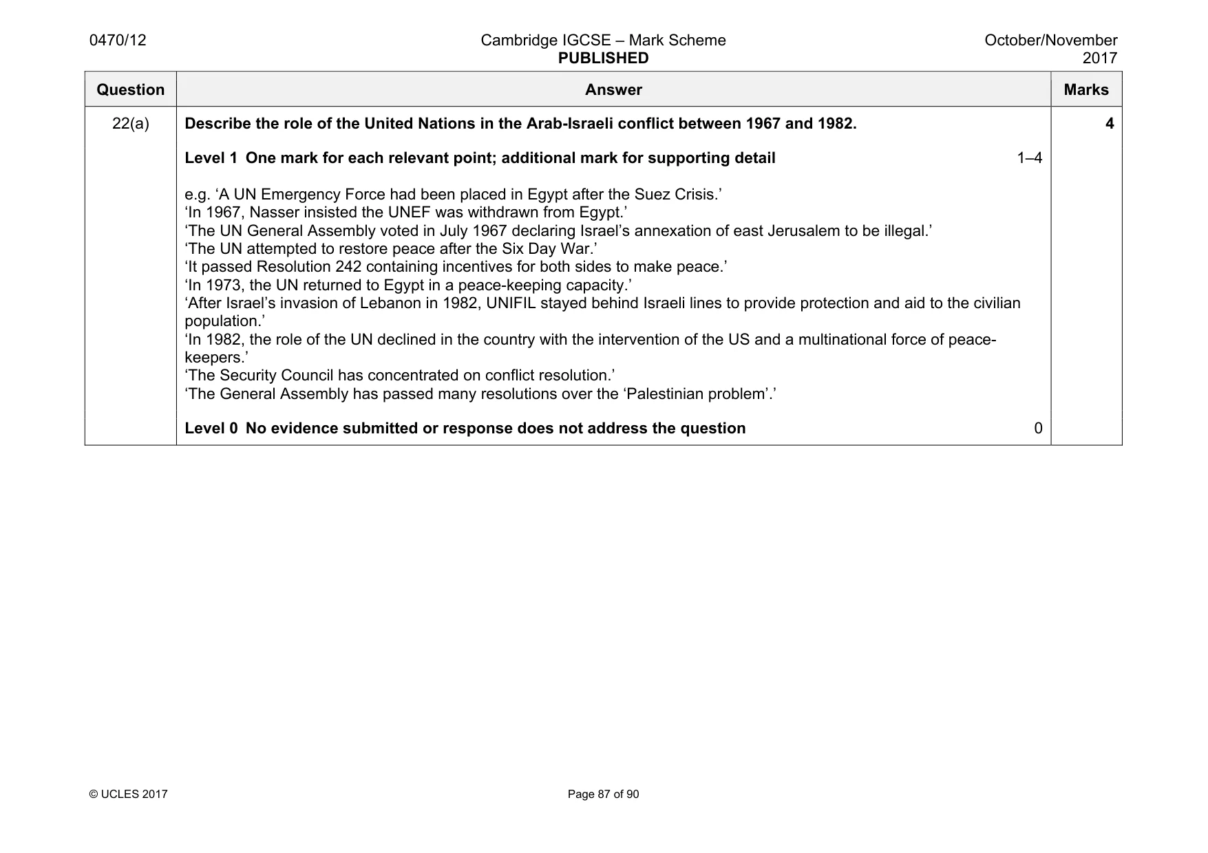Mark scheme, page 87 of 90