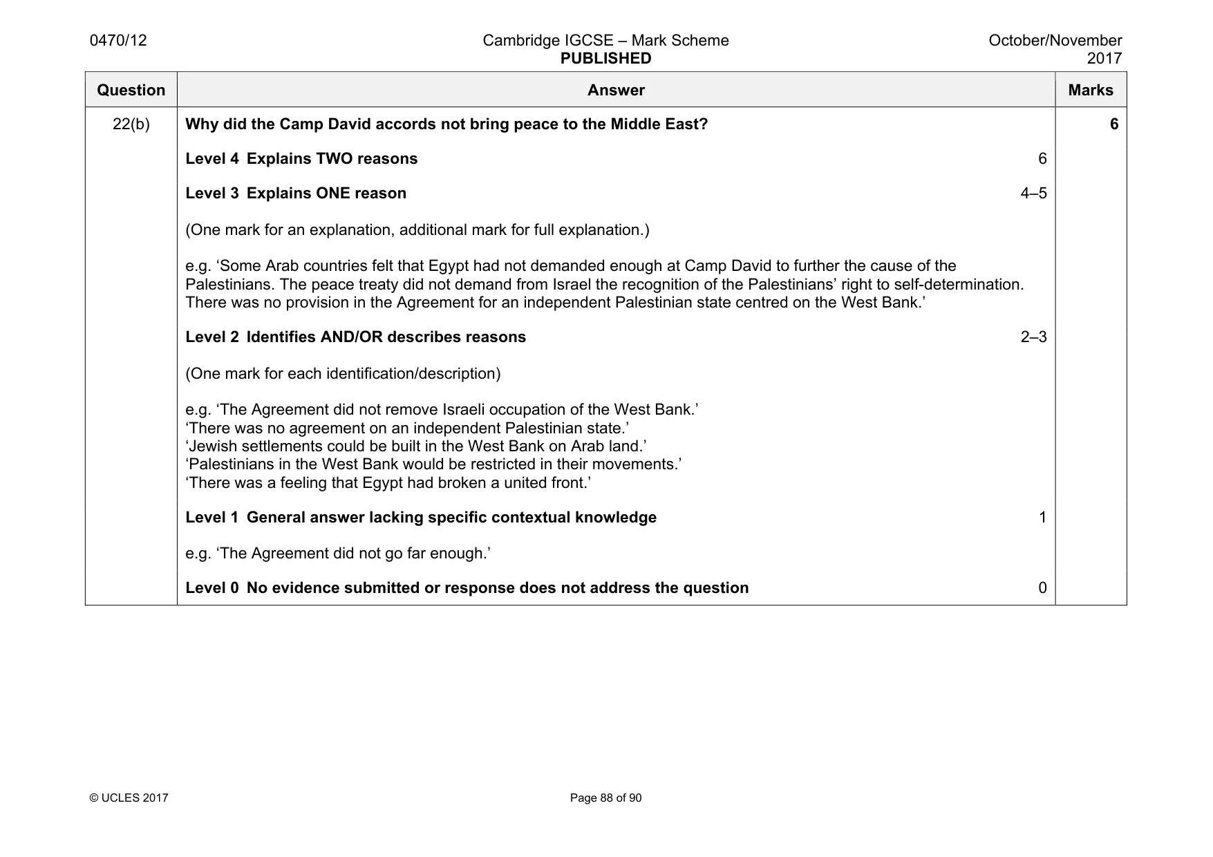 Mark scheme, page 88 of 90
