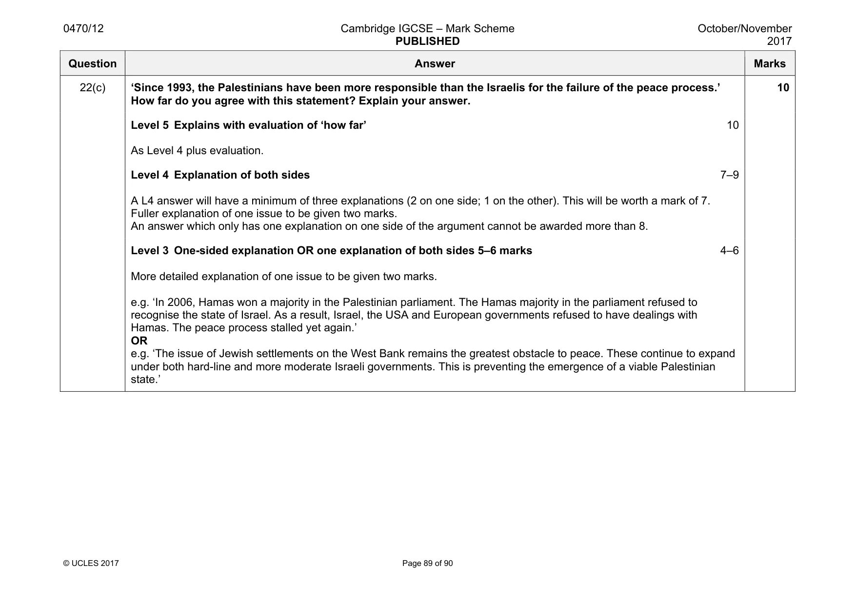Mark scheme, page 89 of 90