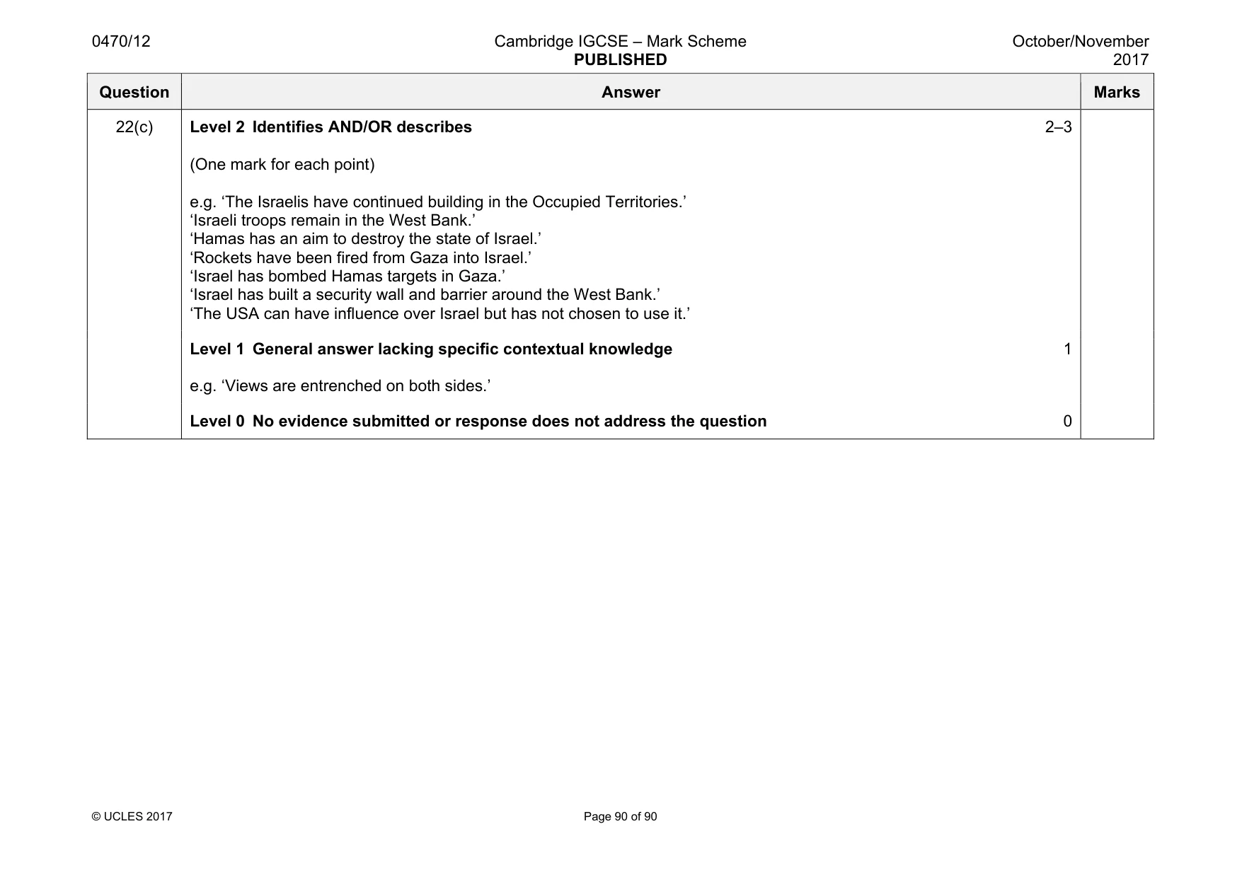 Mark scheme, page 90 of 90
