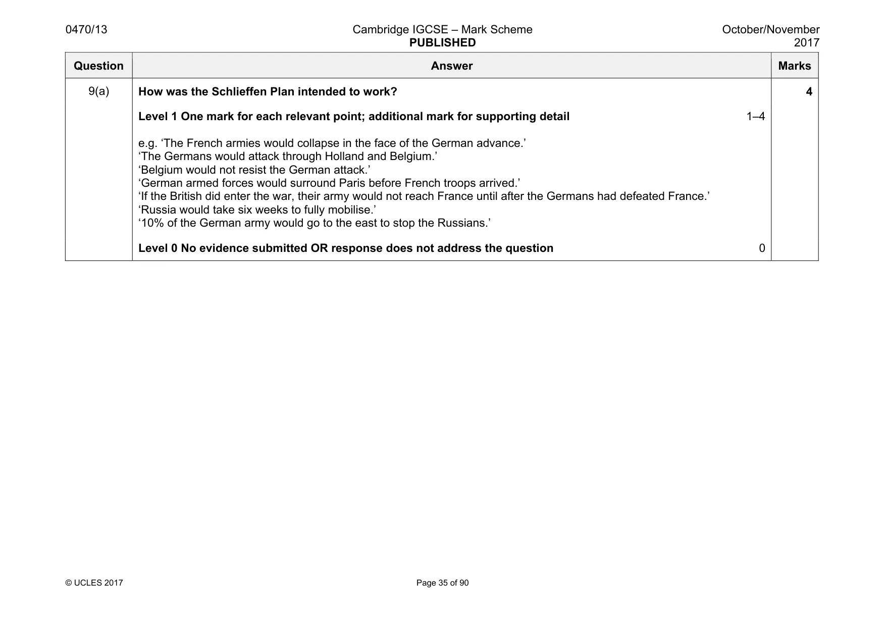 Mark scheme, page 35 of 90