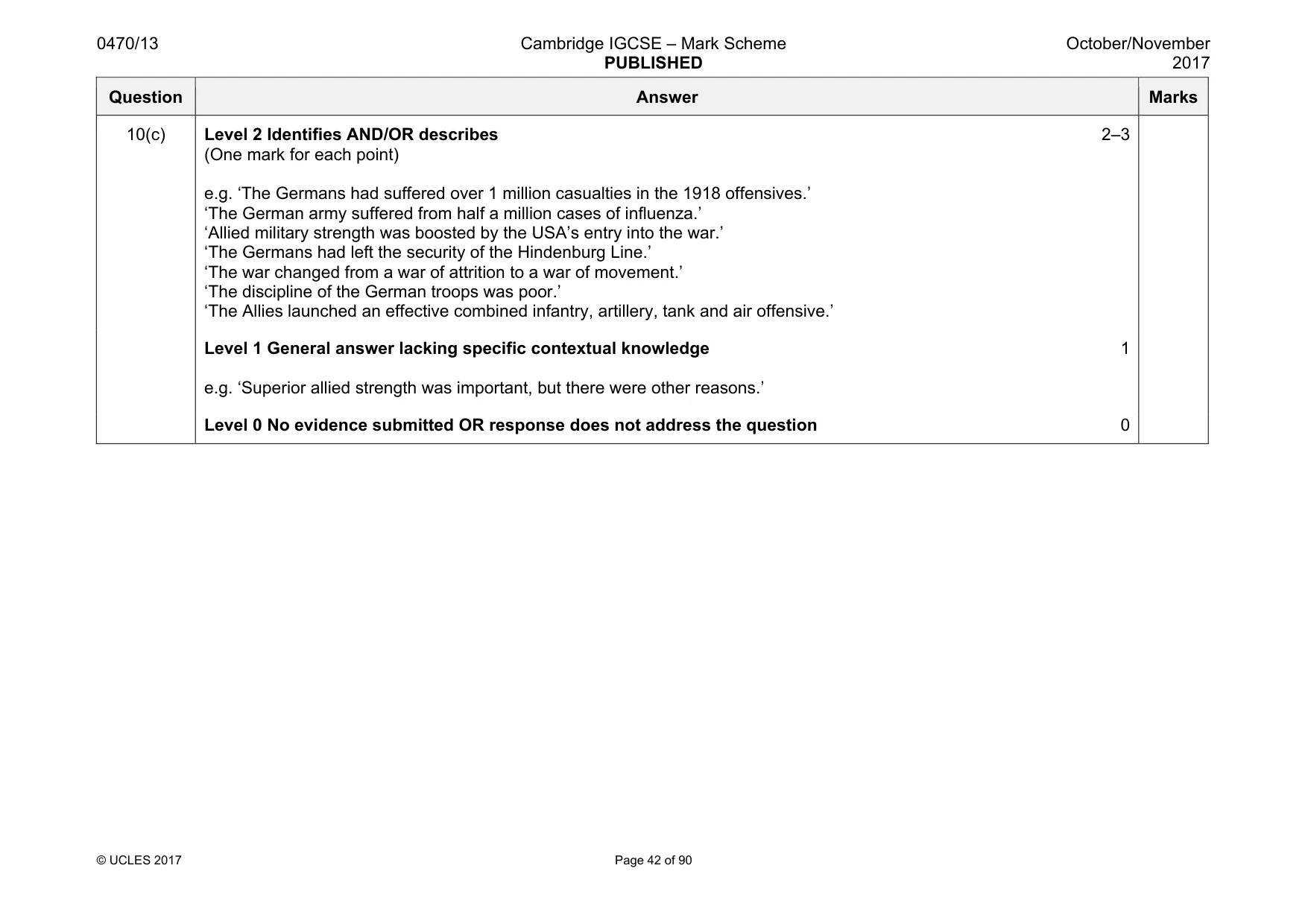 Mark scheme, page 42 of 90