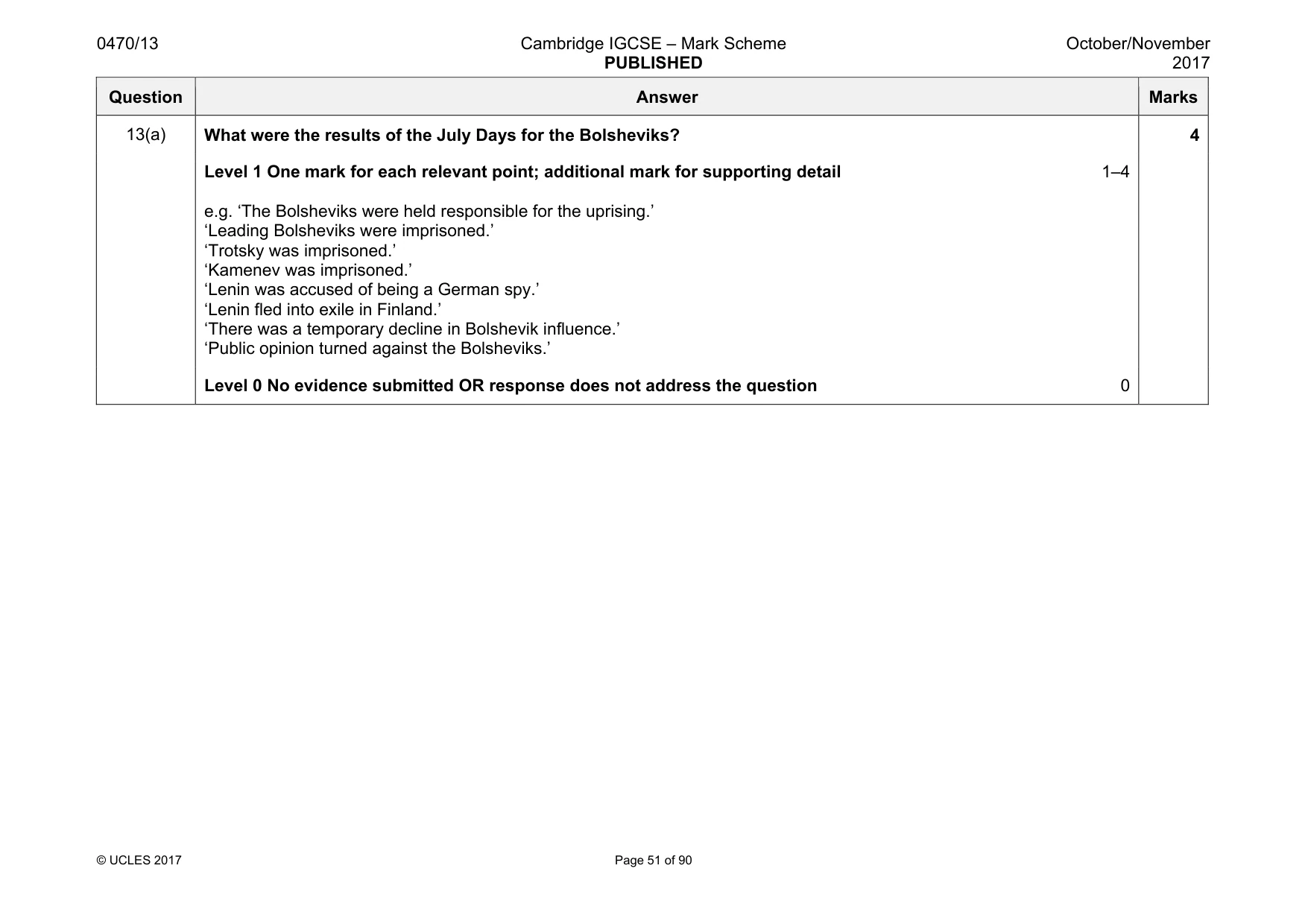 Mark scheme, page 51 of 90